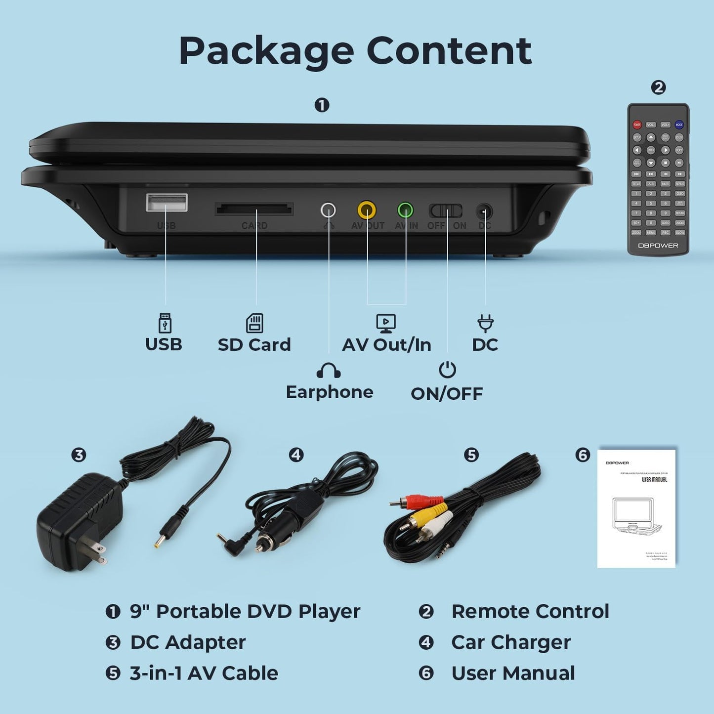DBPOWER 11.5" 5-Hour 9" 1.8 Portable DVD Player, Built-in Rechargeable Battery, Swivel Screen, Support CD/DVD/SD