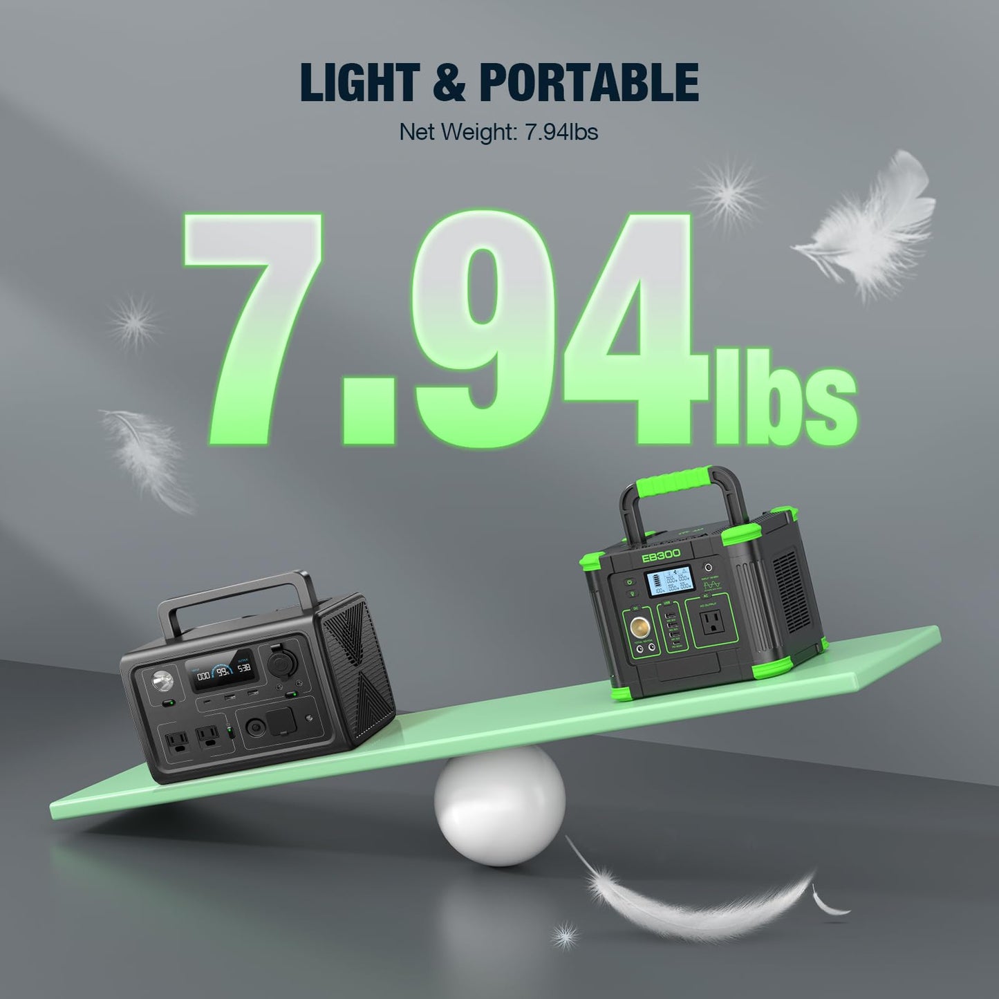 Portable Power Station 330W 288Wh Solar Generator with 60W USB-C PD Fast Charging, Pure Sine Wave AC Outlet, 5W Wireless Charger, LED for Camping, RV, CPAP, Home Emergency Backup, Off-Grid Living