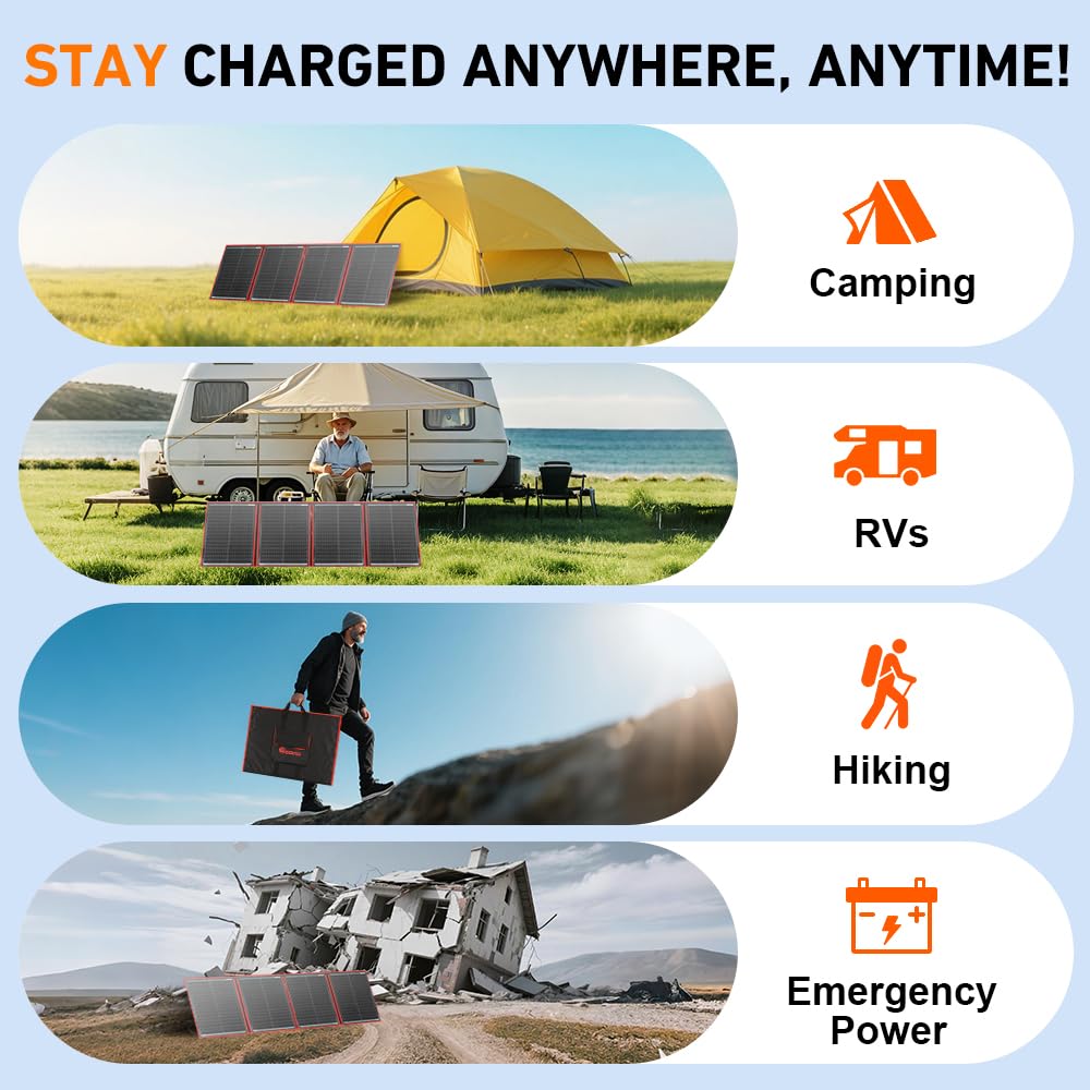 DOKIO 200W Portable Foldable Solar Panel Kit (20x27in, 9.7lb), with Separate Controller and Dual USB, Monocrystalline Charger for 12V Batteries & Power Stations, RV Camping Trailer Emergency Backup