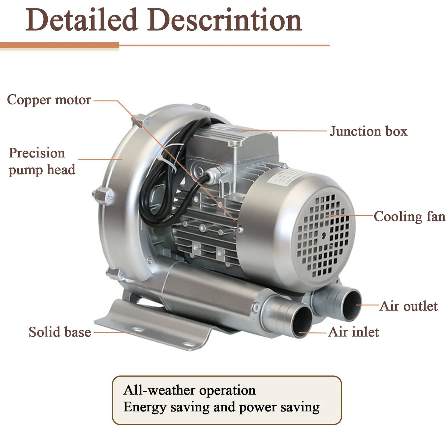 High Pressure Industrial Vacuum Pump & Side Channel Blower, Portable Silent Aerator for Fish Pond & Sewage, Single Phase XGB-750 - Efficient Aquarium Aeration Solution