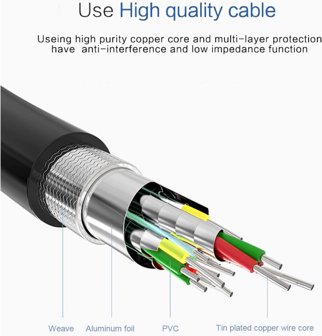 ELECABLE 3.0 10FT, 1080P USB to VGA Adapter Cable, Compatible with Mac OS, Windows, Monitor, Projector, TV, Display