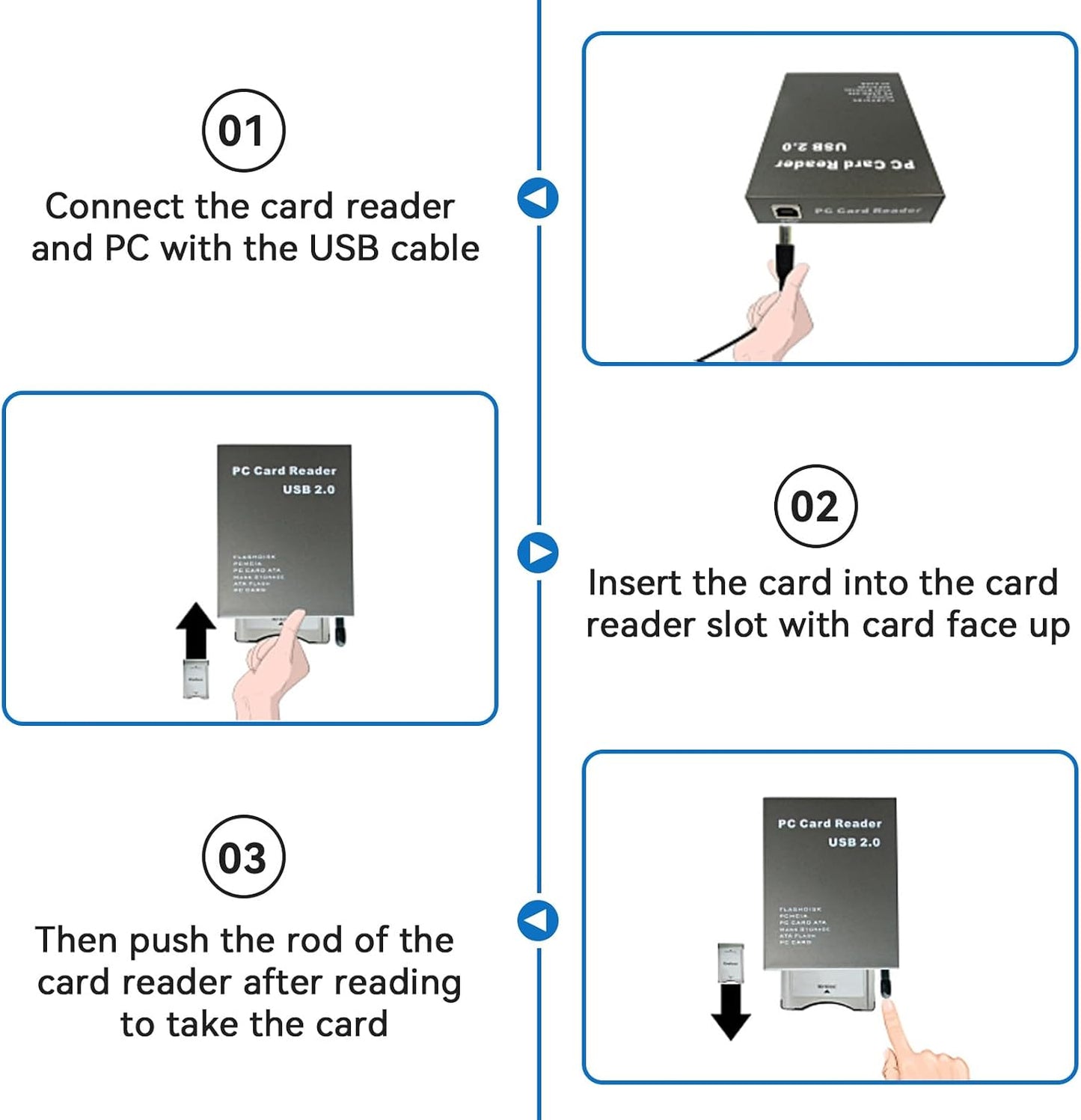 Cyrank 2.0 PCMCIA USB2.0 PCMCIA, 20MB-20G USB Card Reader, Interface to PC Card ATA, PC Card Memory Card Reader Support