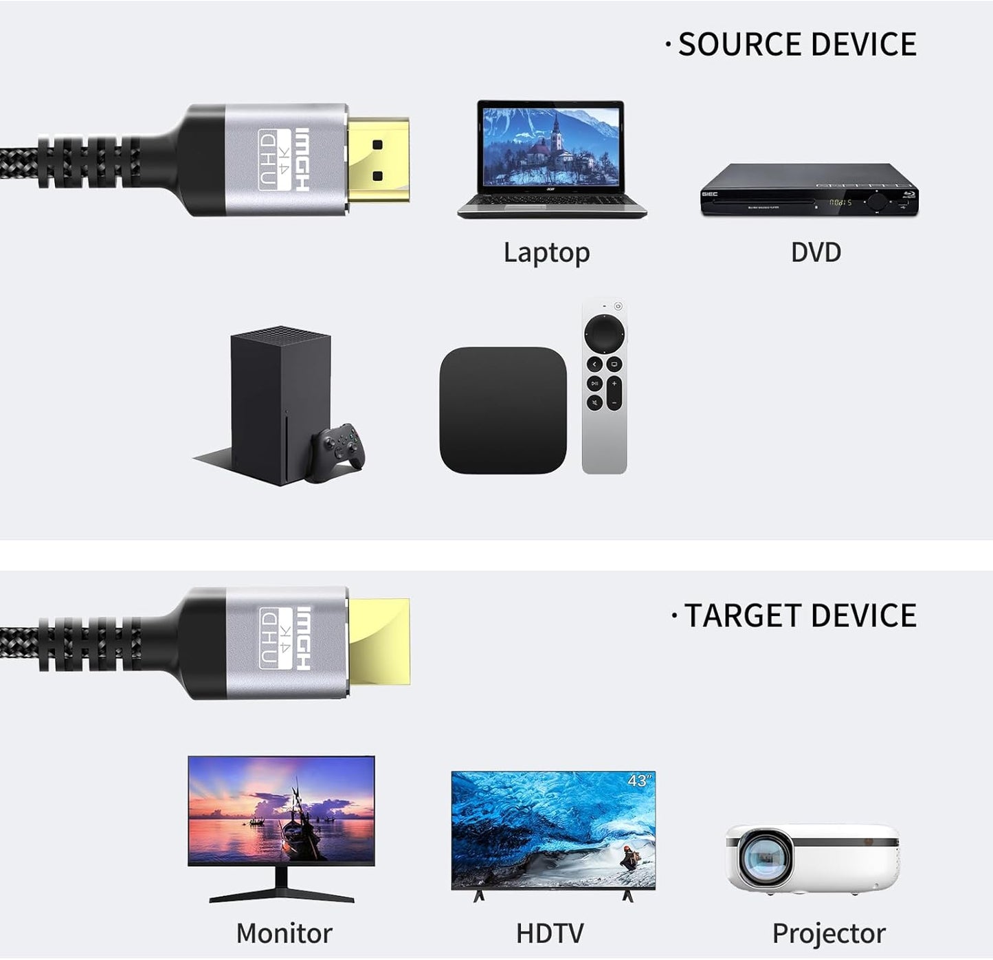 4K 40 18Gbps 2.0 4K@60Hz 3D HDCP2.2 PS4/PS5 (12m) Soonsoonic HDMI Cable Feet | Ultra High Speed HDMI Cable HDR ARC