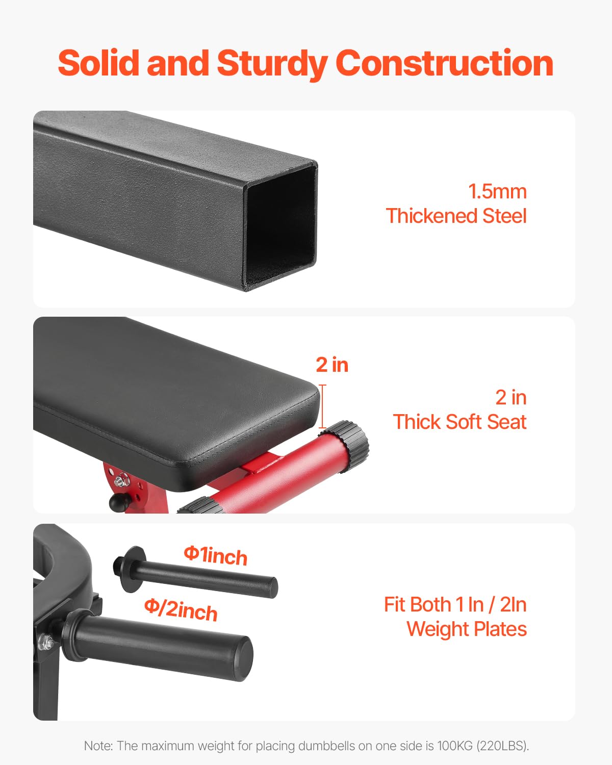 VEVOR Chest Press Machine, 450 LBS Bench Press Set, Adjustable Flat Incline Bench with Independent Converging Arms, Upper Chest Equipment, Fitness Home Gym Equipment for Chest, AB Workouts, Shoulder