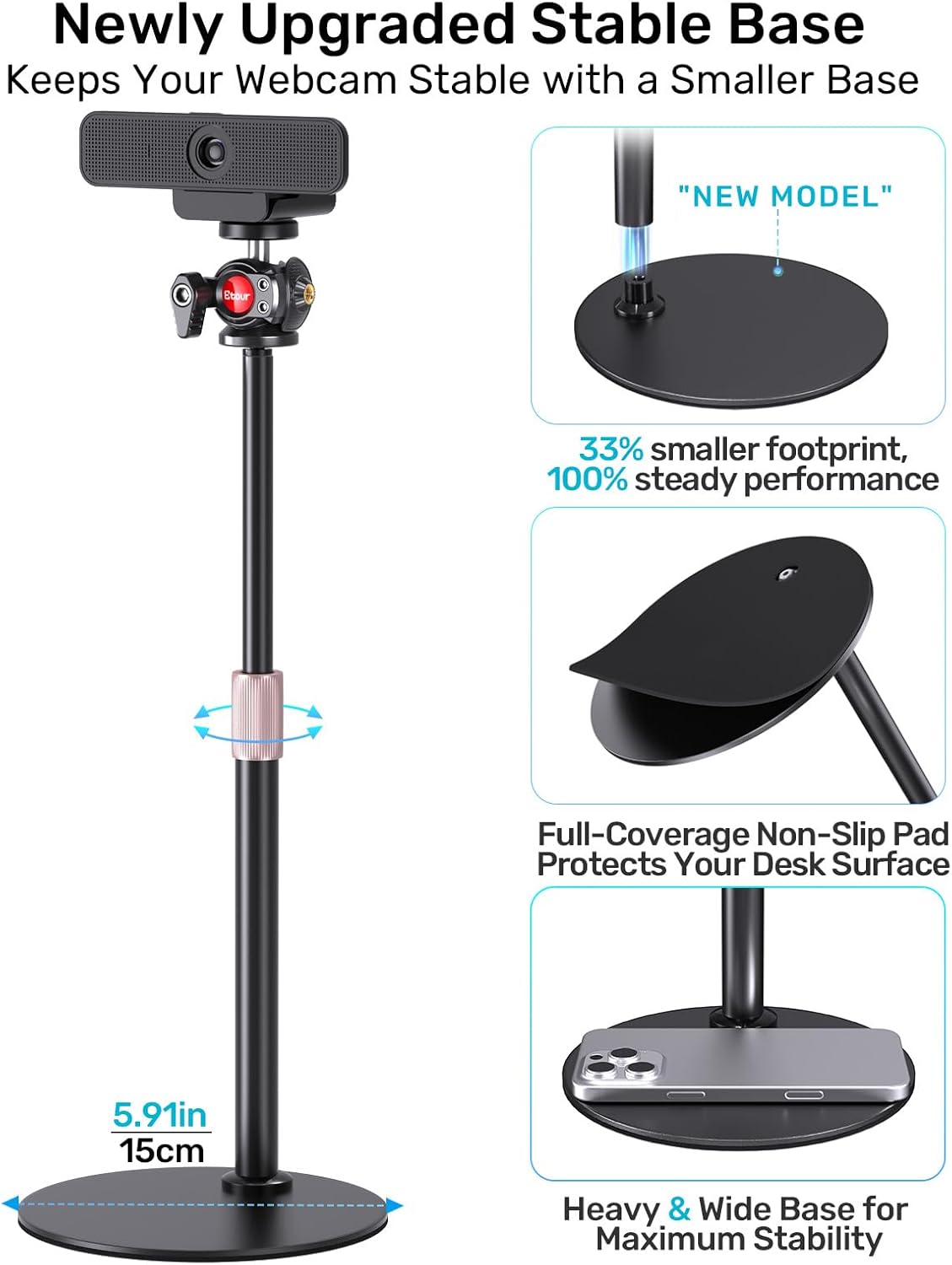 Etour 360 C922 C930e C920 C615 C960 4K N60, 1/4" Webcam Tripod Stand for Desk, Newly Upgraded Small Base & Ballhead