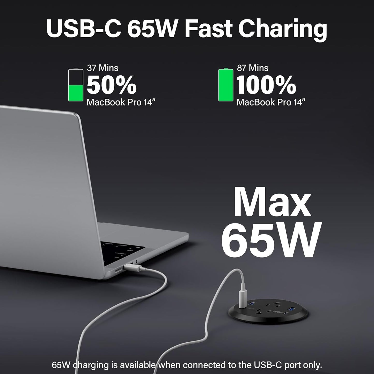 Jgstkcity Grommet, 65W 3inch Hole,2 Outlets,4 Countertop 65W Desktop Power USB C Fast Charging Port, Flush Mount