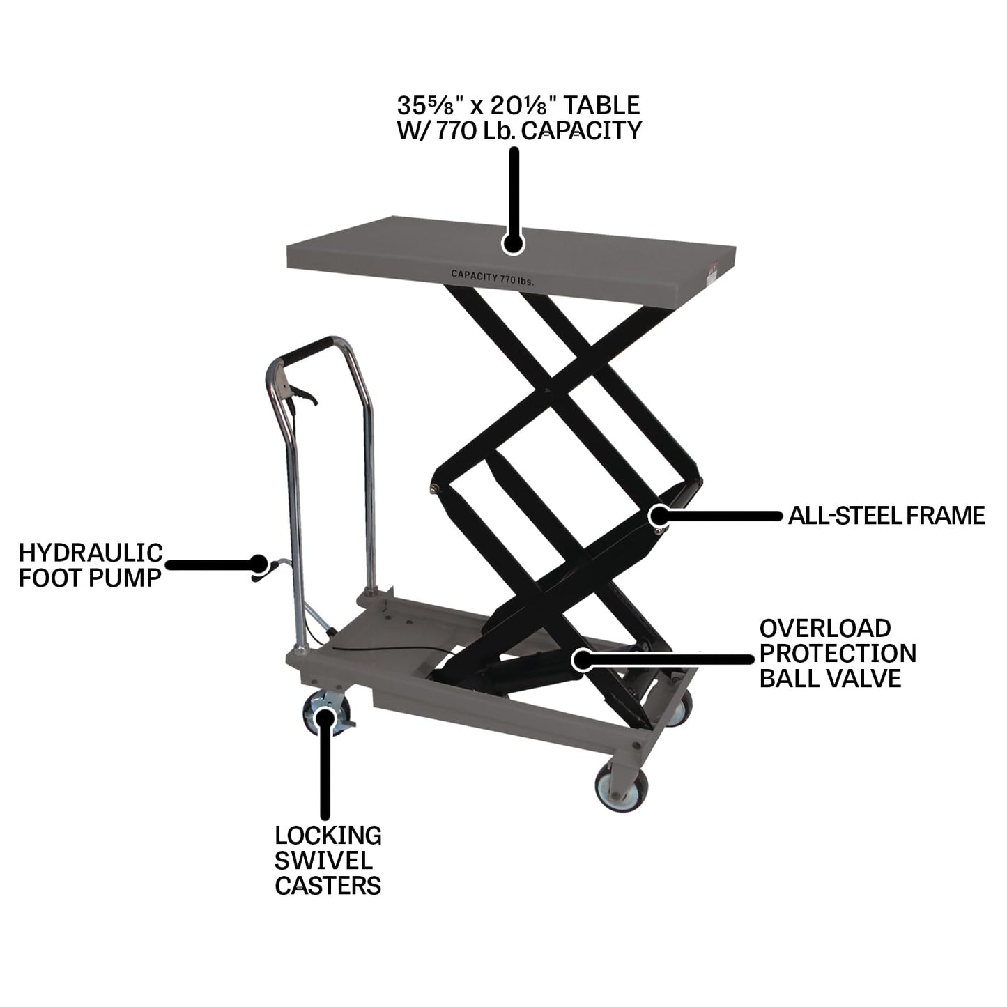 JET 36" x 20" Double Scissor Lift Table, 770 Lbs. Capacity (Model DSLT-770)