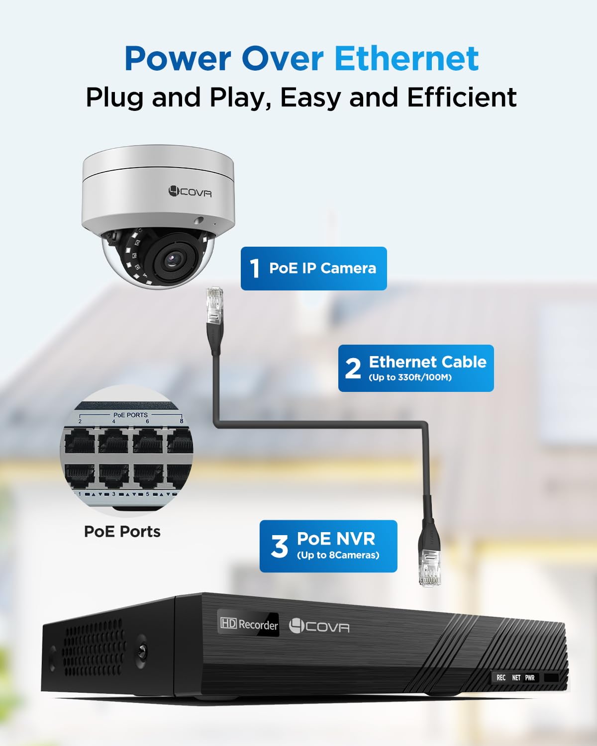 4COVR PoE Security Camera System, 8X 5MP IK10 Vandal-Proof IP67 Dome IP Camera with Audio, 8CH 4K NVR 2TB HDD, AI Human Vehicle Detection & Night Vision, 24/7 Home Recording, LY54AX5M0808