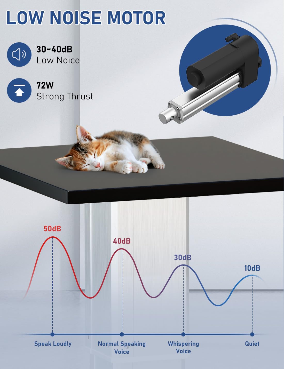 DIHOOL Electric Lift Table Leg 600Lbs Capacity 26.34" - 46.0" Height Adjustable,Home Elevator Lift Systems