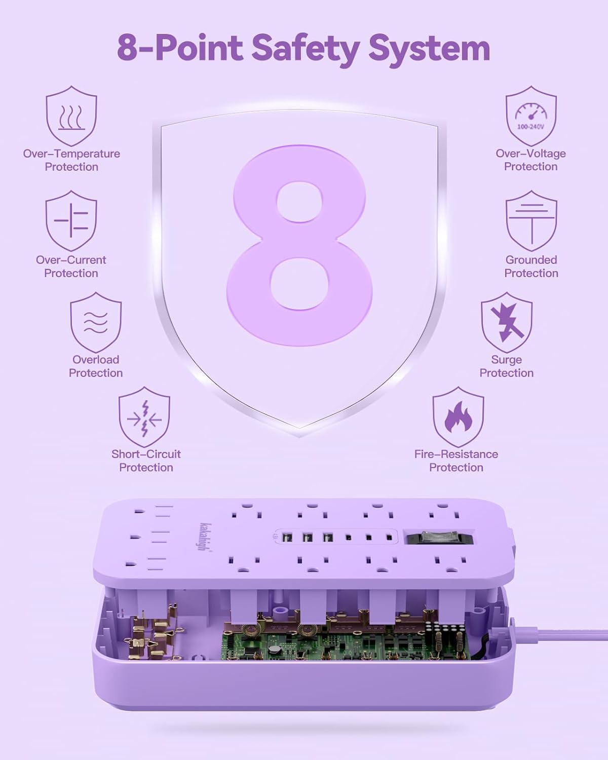 kakahigh 5 11 6 (24W/4.8A), Purple Extension Cord with Multiple Outlets- FT Lavender Power Strip, Girls Extension Cord