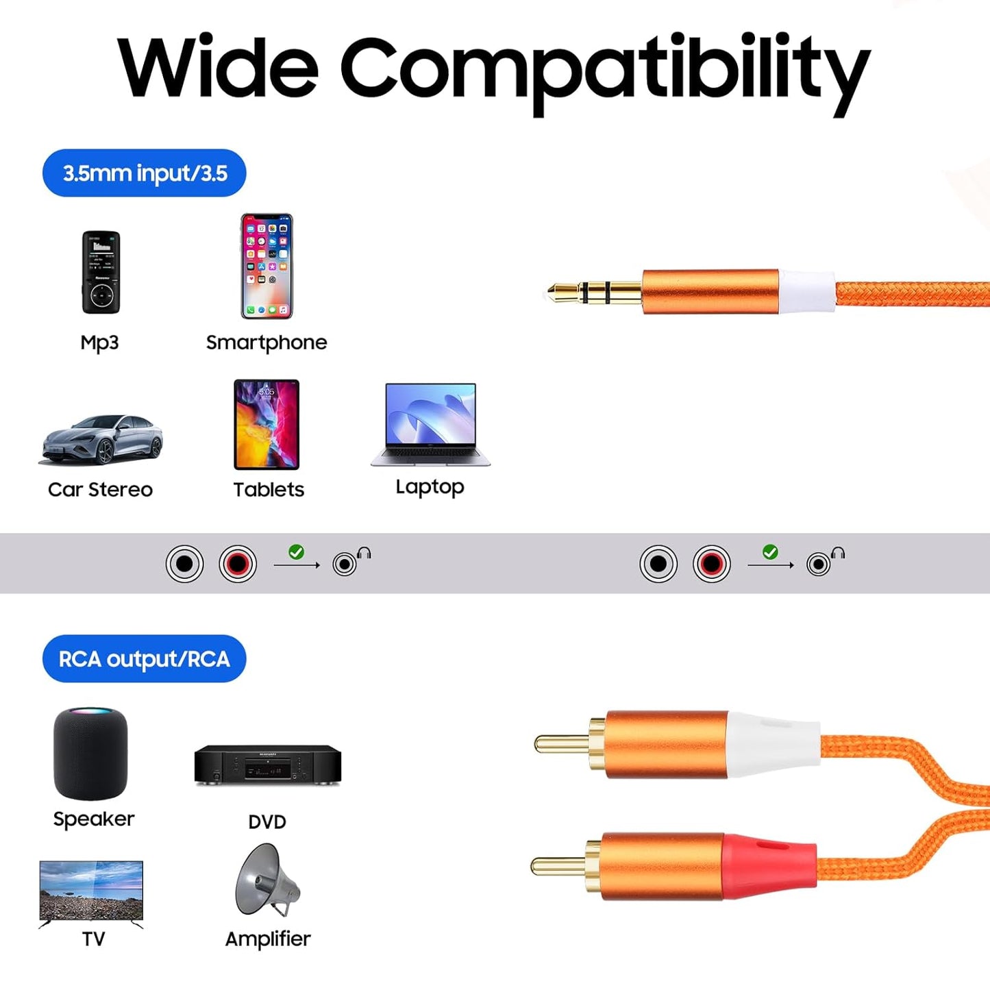 SJINYITONG 3.5mm Cable,2 3.5mm MP3 3.3ft/1 Pack to RCA RCA to AUX Cable for HiFi Systems, Speakers, Players, TVs