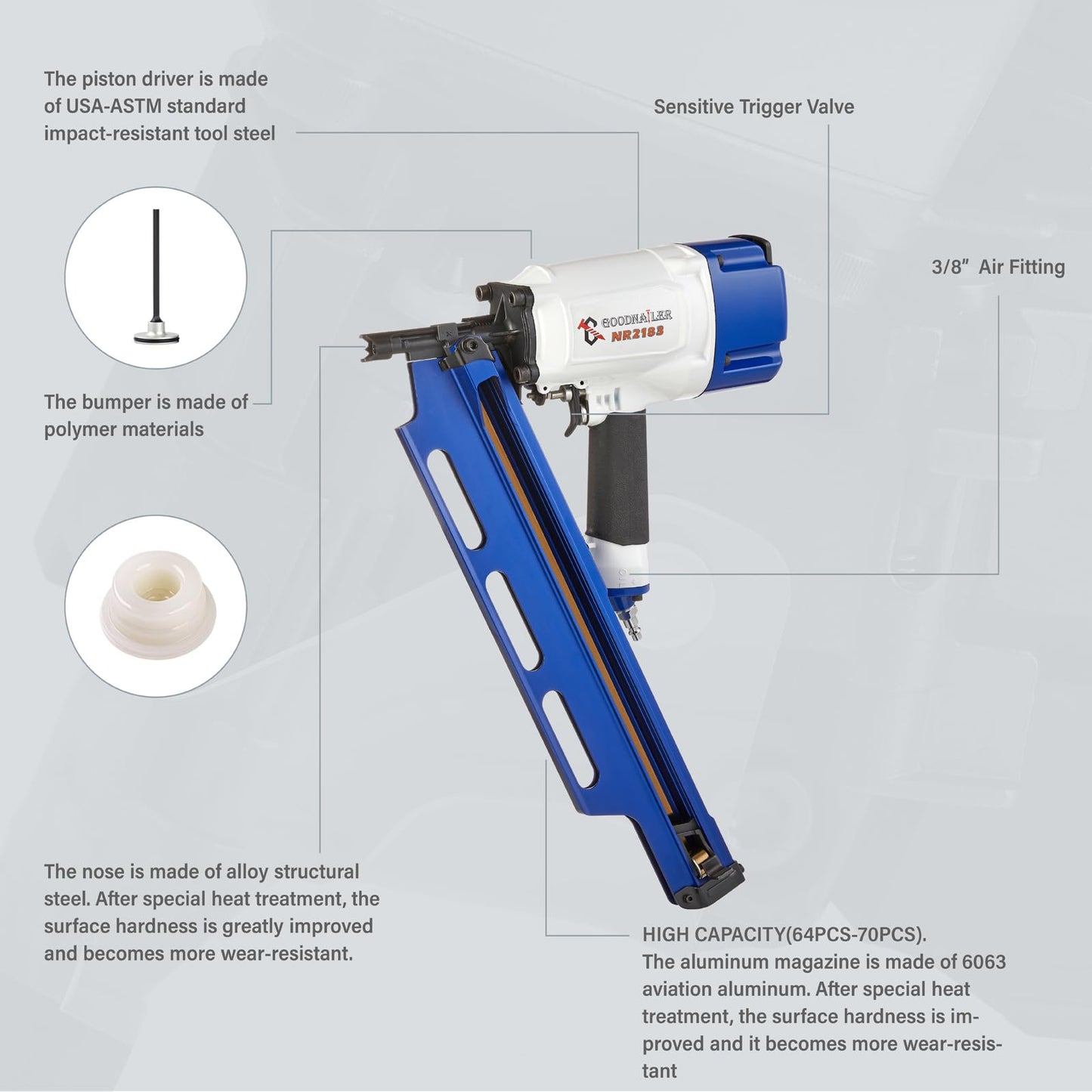 Goodnailer NR2183 Framing Nail Gun 21 Degree Plastic Strip Nailer 2-Inch up to 3-1/4-Inch Plastic Collated Full Head Framing Nailer Aluminum Magazine Light Weight Fast Speed （Navy Blue）