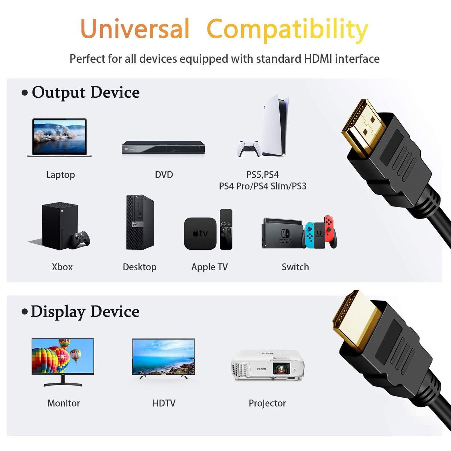 Jofnaylr 6FT (18 4K/60Hz), PS5/PS4/PS3, HDMI Cable Gbps, HDMI to HDMI Cord for HDTV, Blu-ray, Xbox One,Laptop, PC
