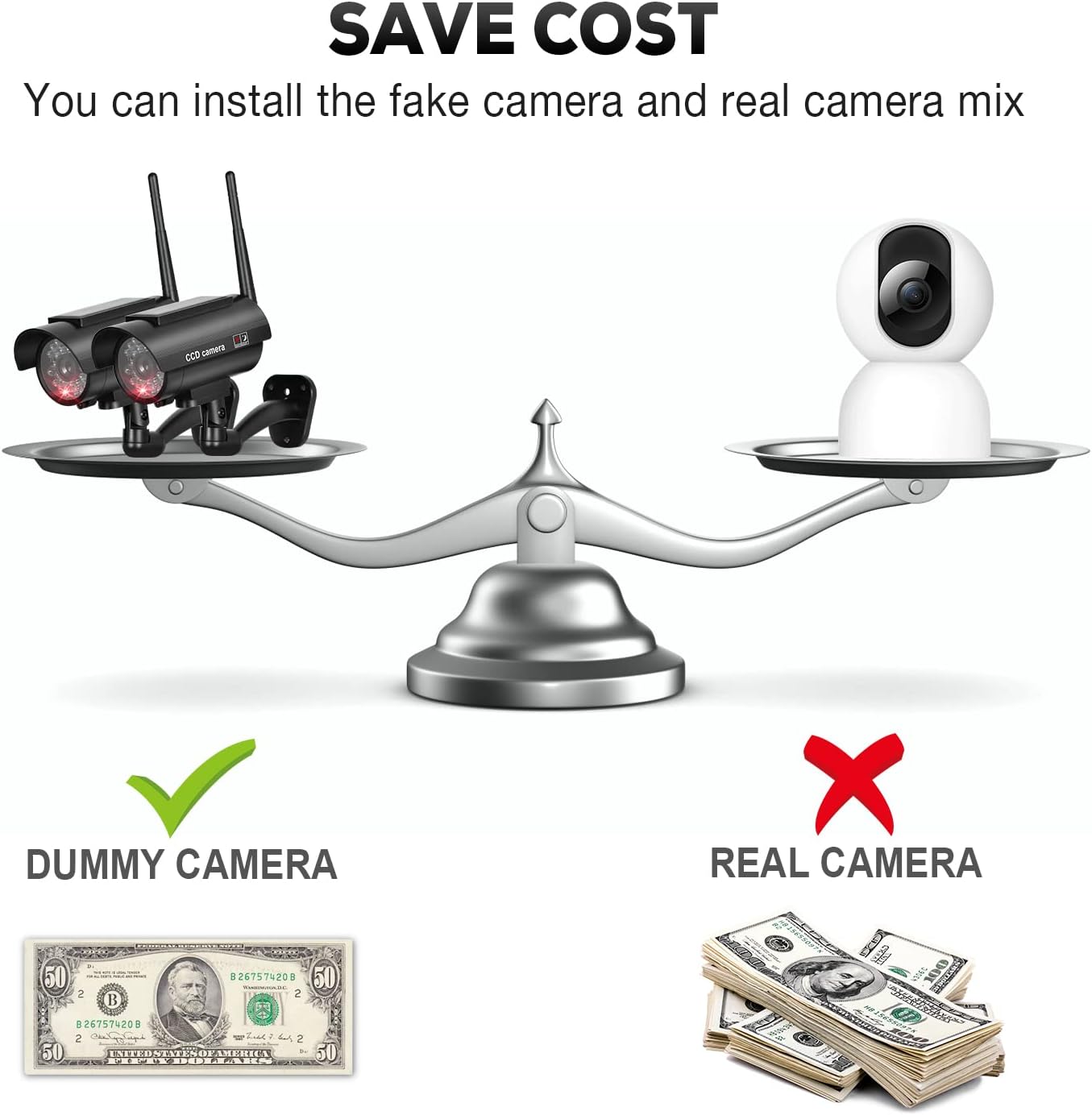 BNT Dummy Indoor/Outdoor(2Pack, Solar Powered Fake Security Camera, Bullet Security Camera Simulated Surveillance