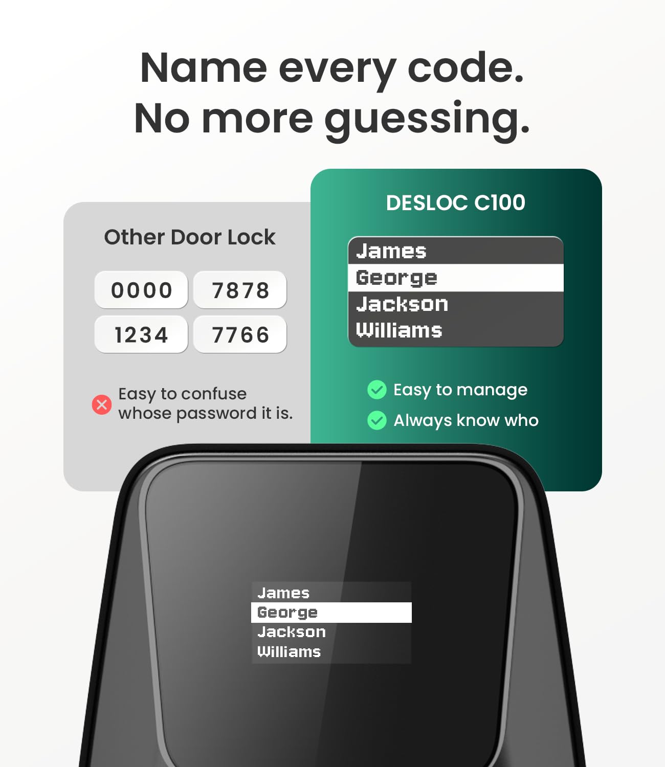 DESLOC C100 Keyless Entry Door Lock with Visual Display, 100 Customizable User Codes and 4 One-Pass Code, Door Locks for Front Door with 2 Keys,12 Months Battery, IP54, BHMA Grade 3, Auto Lock, Black