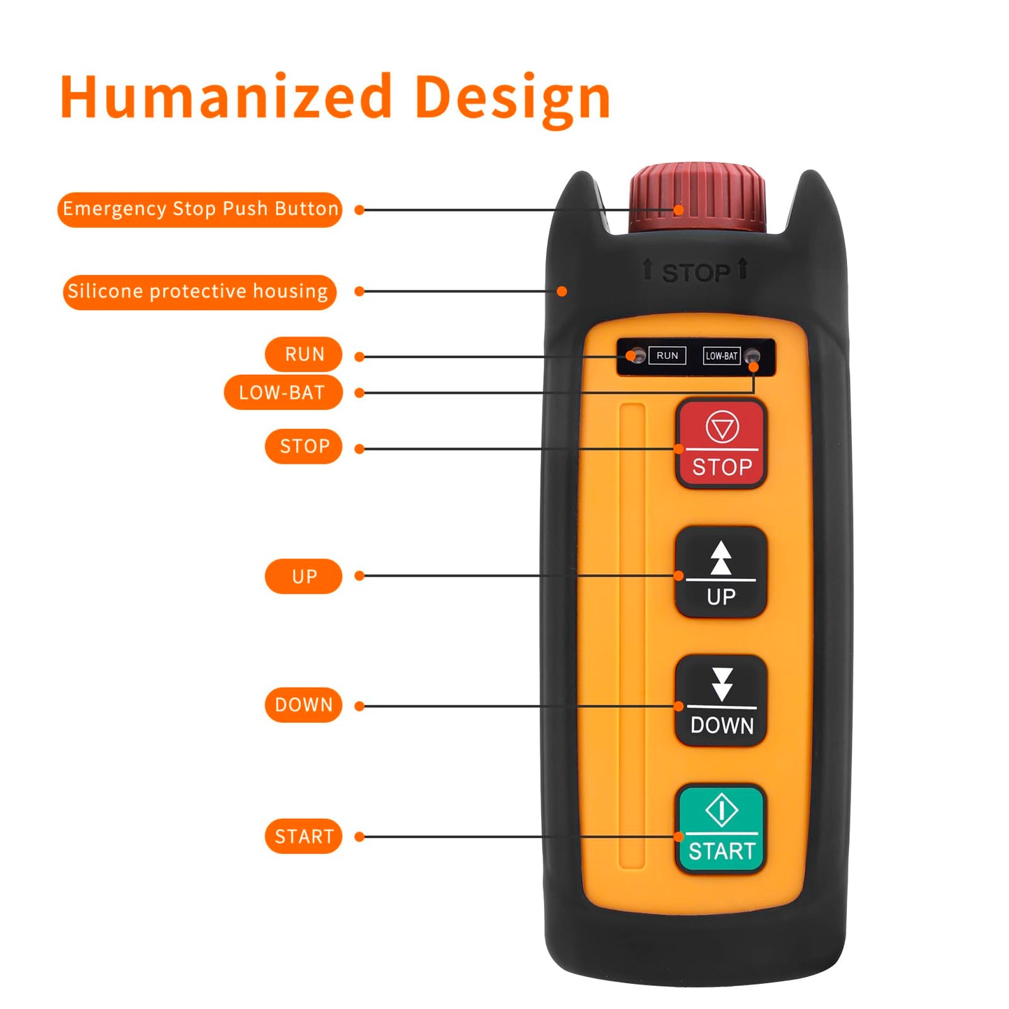 Mini Wireless Overhead Hoist Crane Remote Control 2-Channel 220V 380V Industrial Winch Lift Radio Crane Remote Controller 2 Transmitters and Receiver