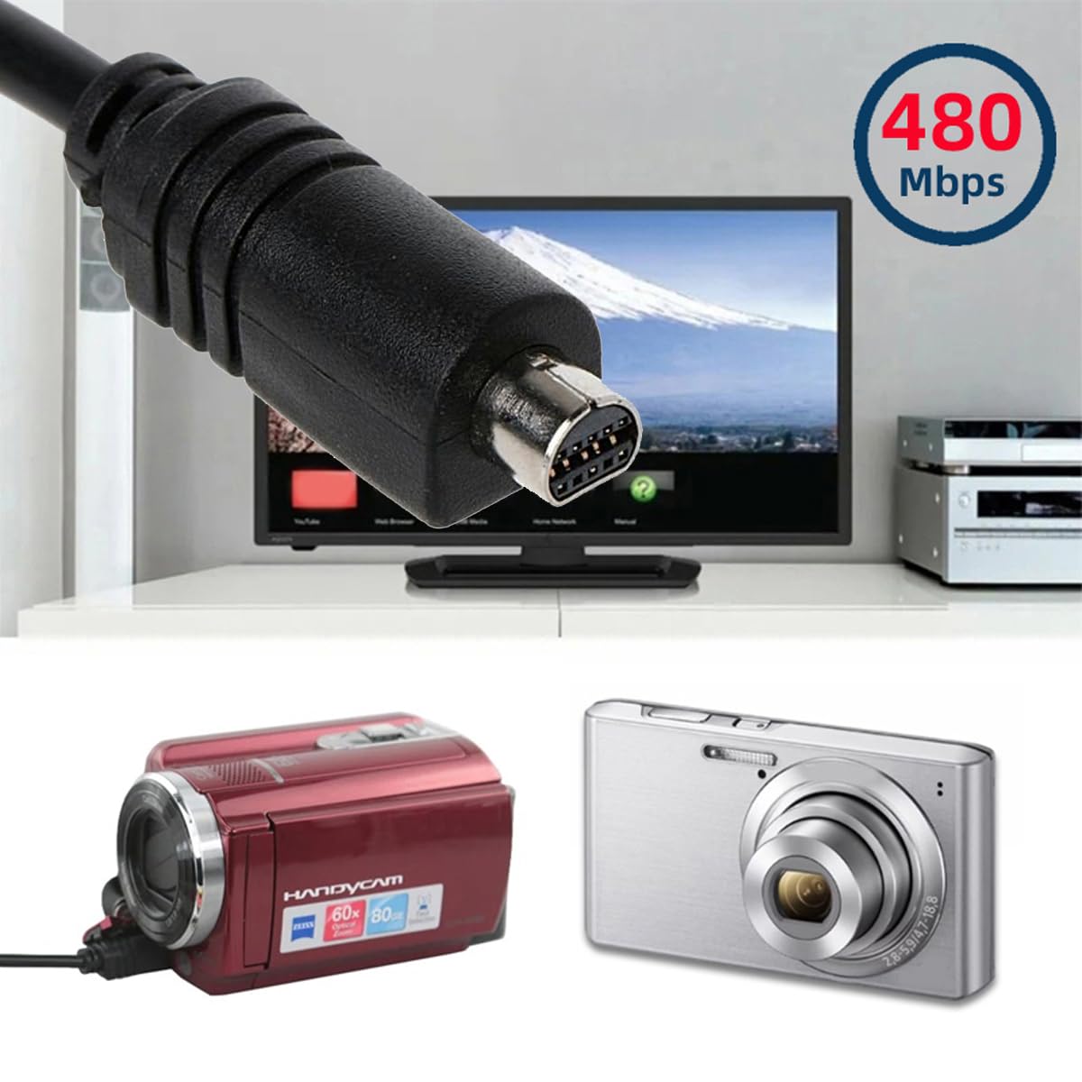 10pin USB Data Sync Cable for Sony Handycam - Connector