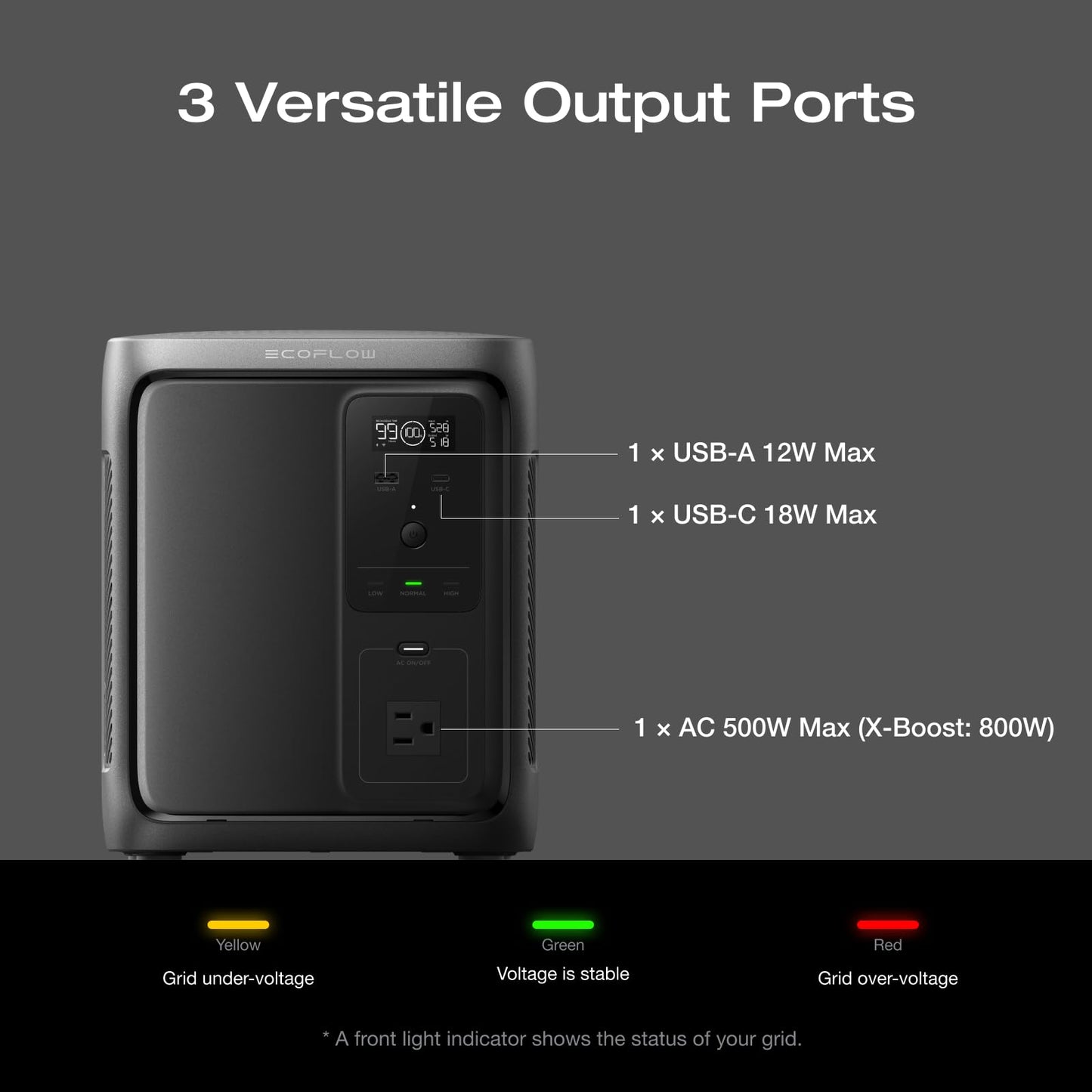 EF ECOFLOW Portable Power Station DELTA 3 1000 Air, 960Wh LiFePO4 (LFP) Battery, 500W AC Output Solar Generator(Solar Panel Optional) for Home Backup Power, Camping & RVs