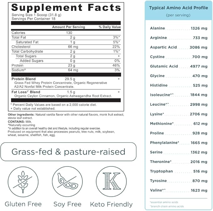Ancient Nutrition Grass Fed Whey Protein + Fat Loss Blend, Vanilla Cinnamon, 23g Protein, Promotes Fat Loss and Boost Metabolism, Organic Regenerative A2/A2 Milk Protein,18 Servings