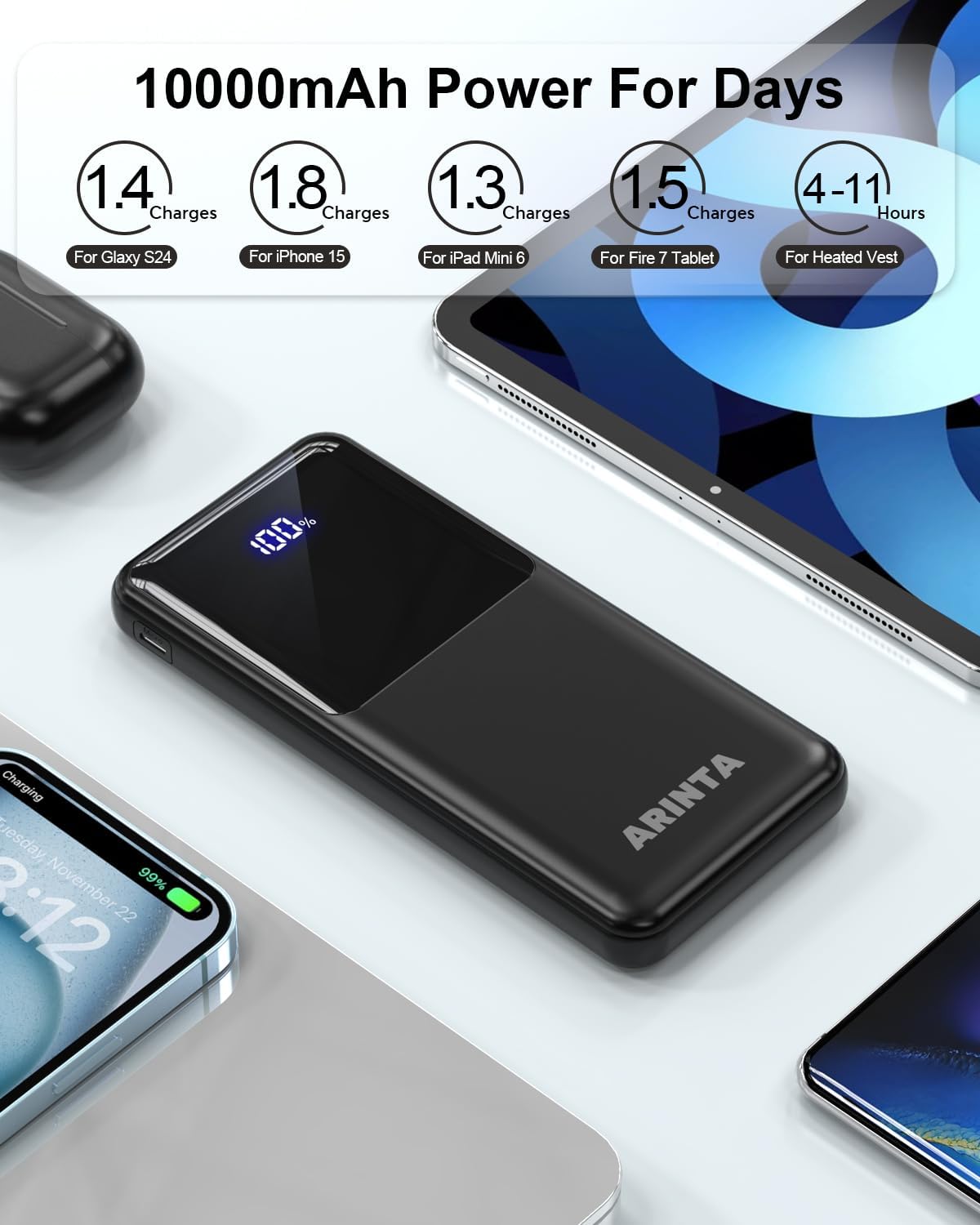 ARINTA 10000mAh 22.5W Pack, Power Bank Portable Charger PD Battery LED Display & USB-C in/Out, Travel Essentials