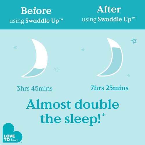 Love to Dream Swaddle UP Transition Bag Warm 2.5 TOG, Pink Silly Goose, Medium 8-13lbs, Patented Zip-Off Wings, Gently Help Baby Safely Transition from Being Swaddled to Arms Free Before Rolling