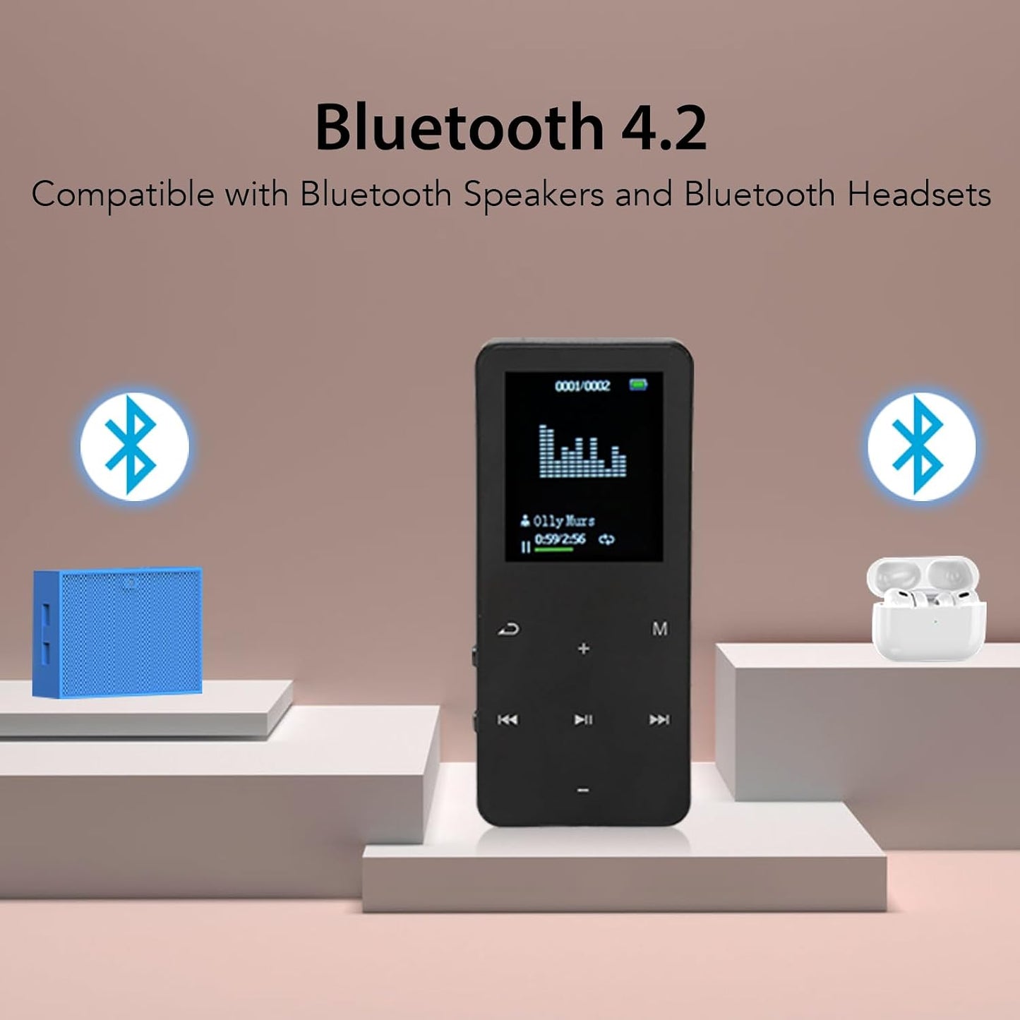 ASHATA 8GB MP3 4.2, 128GB, Players with Bluetooth Portable Music Player Support Voice Recorder, Ebook, Video Playback