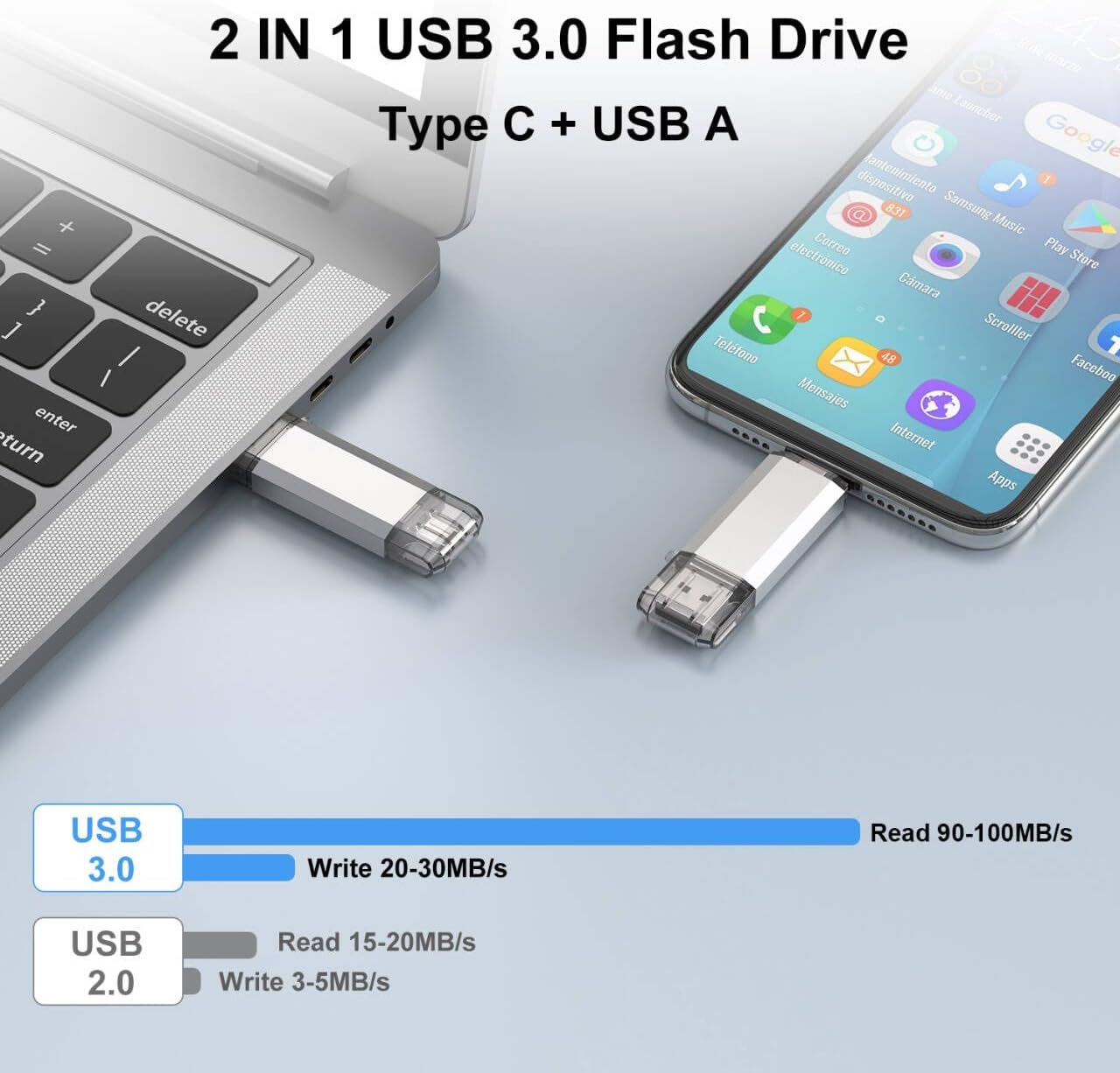 RAOYI 32GB 2 1 3.0 USB C Flash Drive, in USB Type C Dual OTG Metal Thumb Drive Jump Drive Memory Stick with Keychain