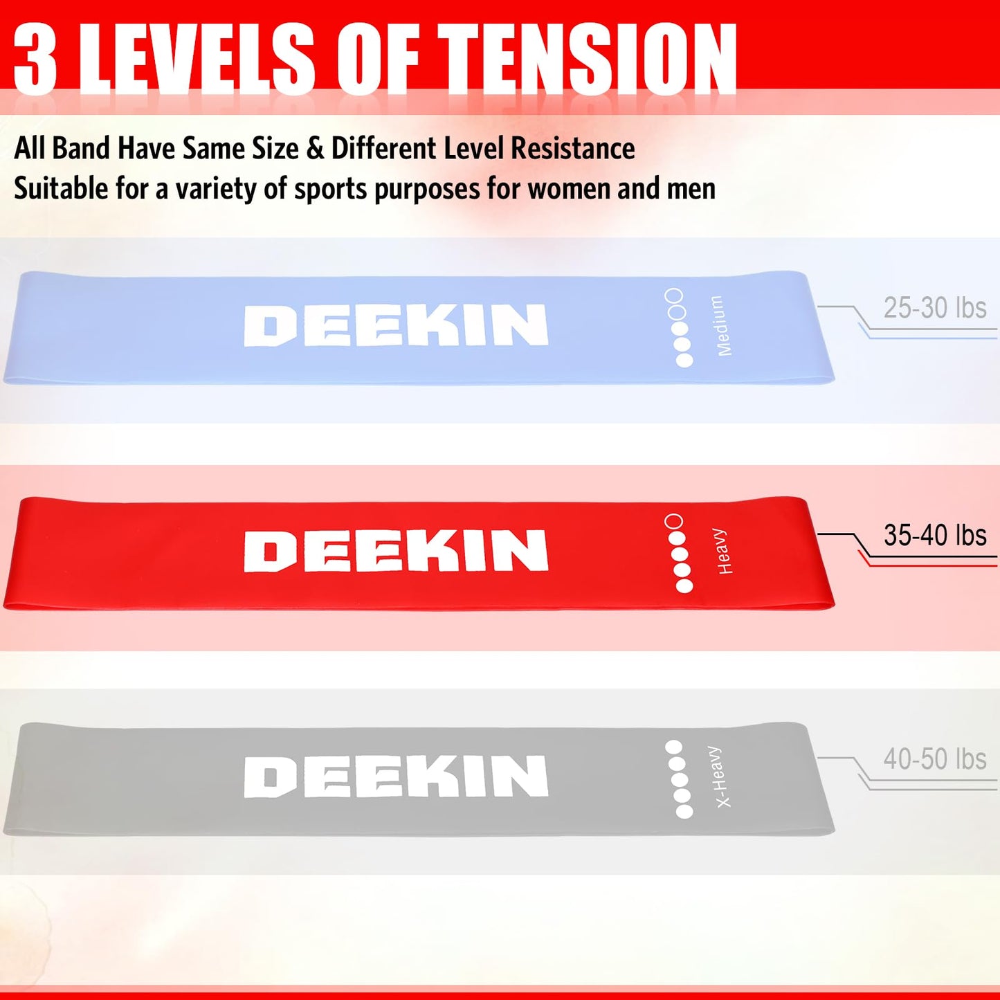 Deekin 20 Pcs Resistance Bands Resistance Loop Exercise Bands Exercise Equipment Elastic Drap Ring for Women and Men Home Fitness, Gym, Yoga(35-40 Lbs,Red)