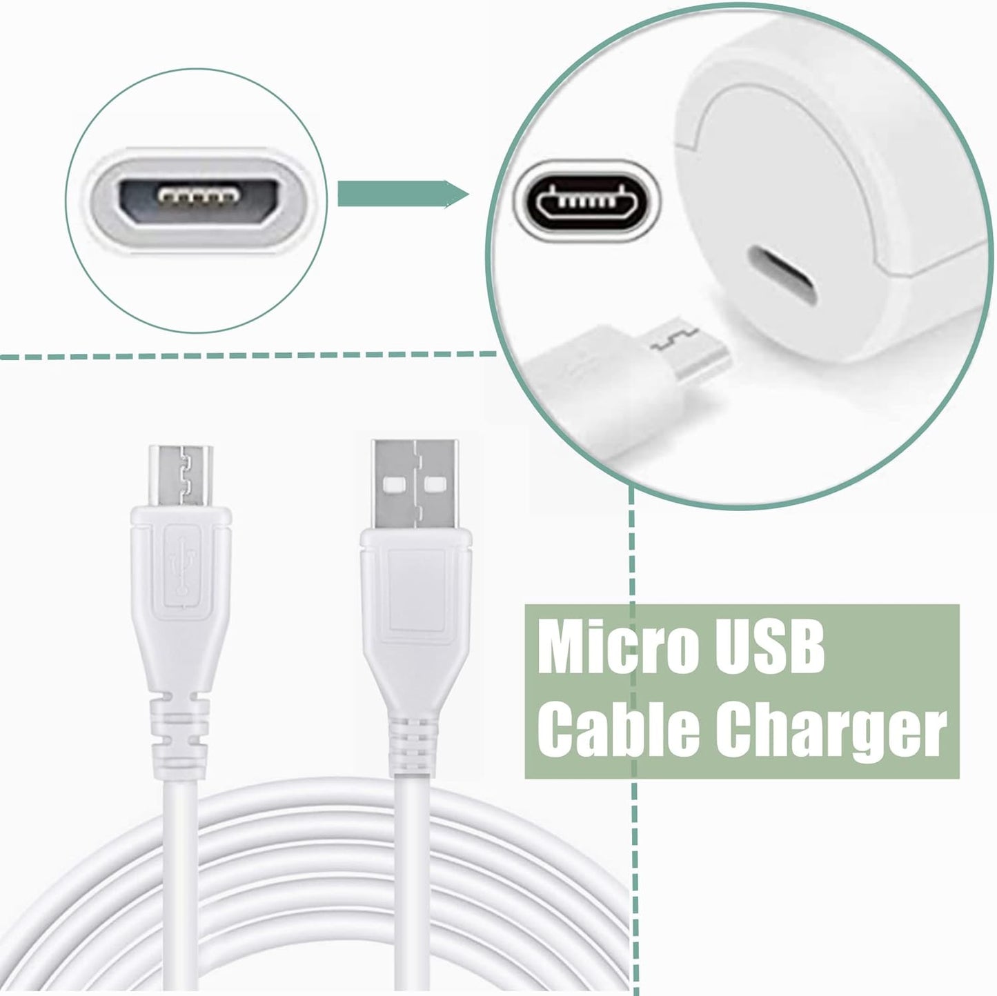CJP-Geek 5ft S-100 White Micro USB Power Charging Cord Cable Lead Replacement for Sound Oasis White Noise Machine
