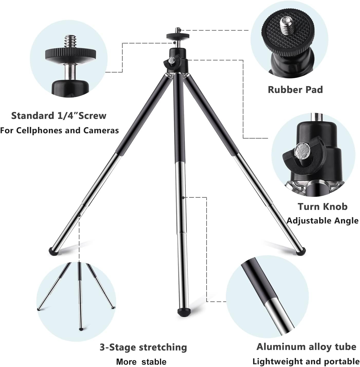 TIGAYAN 12.4 inch Mini Tripod for Webcam and Phone, Metal Extendable Webcam Stand with Phone Holder, Small Tripod