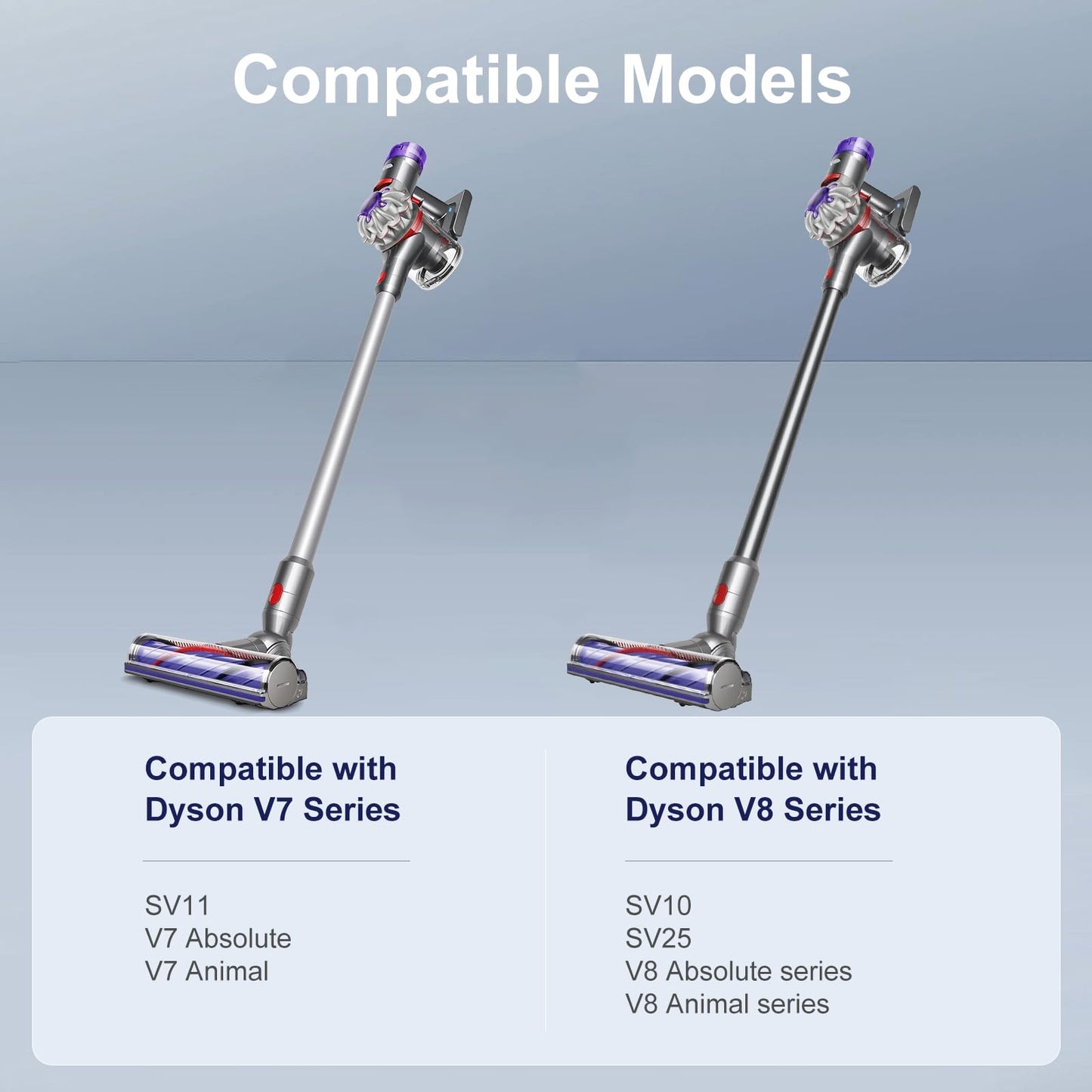 Nukisa Upgrade Vacuum Head Replacement Compatible with Dyson V7 V8 Vacuum