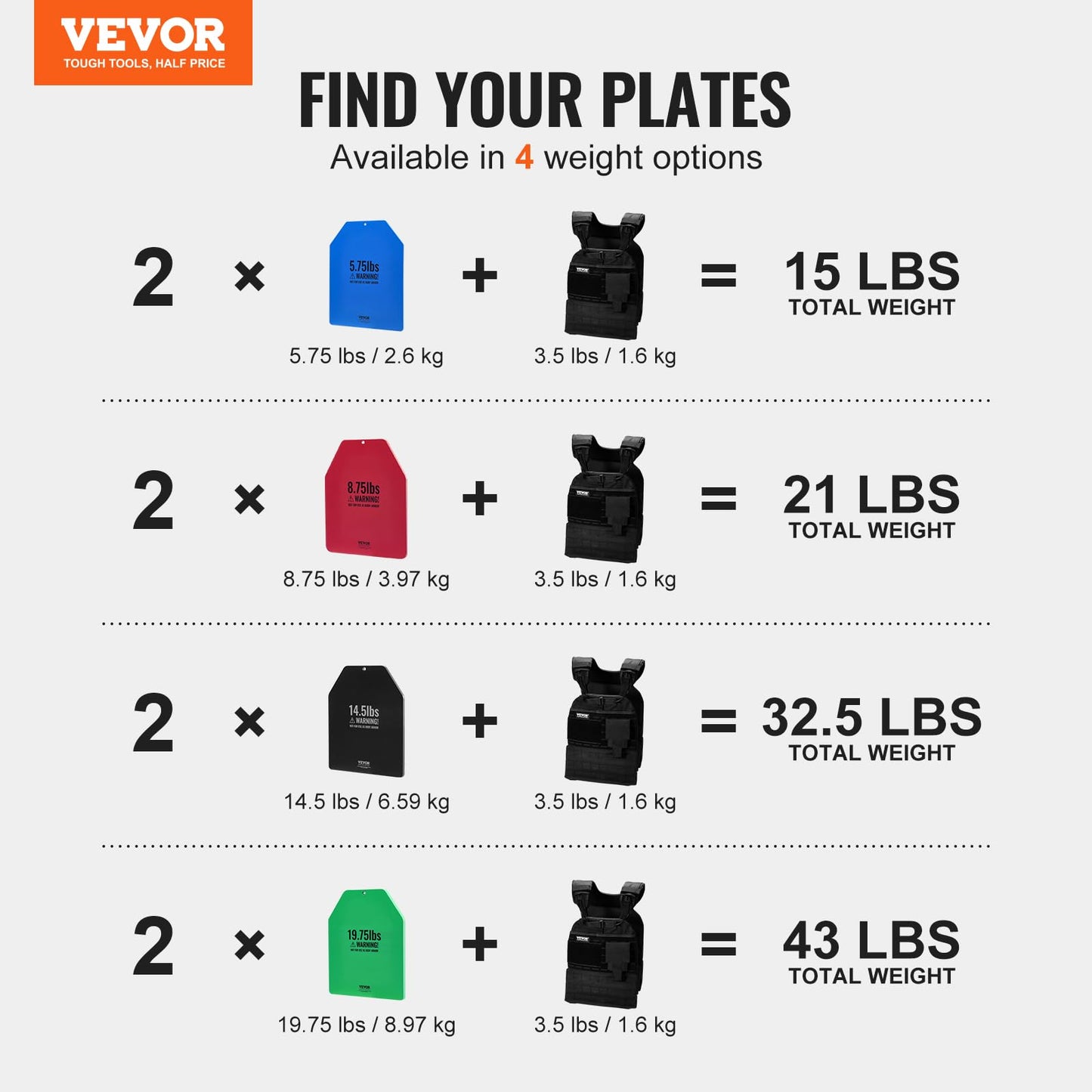 VEVOR Weight Vest Plates, 8.75 LB Pairs, Premium Steel Weighted plates, Contoured Ergonomic Fit – WODs, Additional Weight for Vests, for Strength Training, Running, Fitness, Heavy Workouts