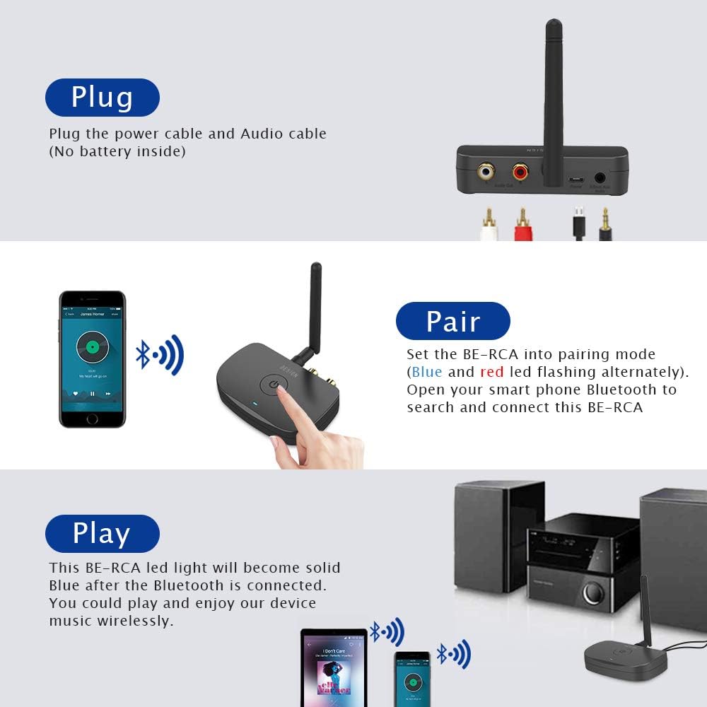 BESIGN BE-RCA Long Range Bluetooth Music Receiver, Wireless Audio Adapter for Wired Speakers or Home Music Streaming