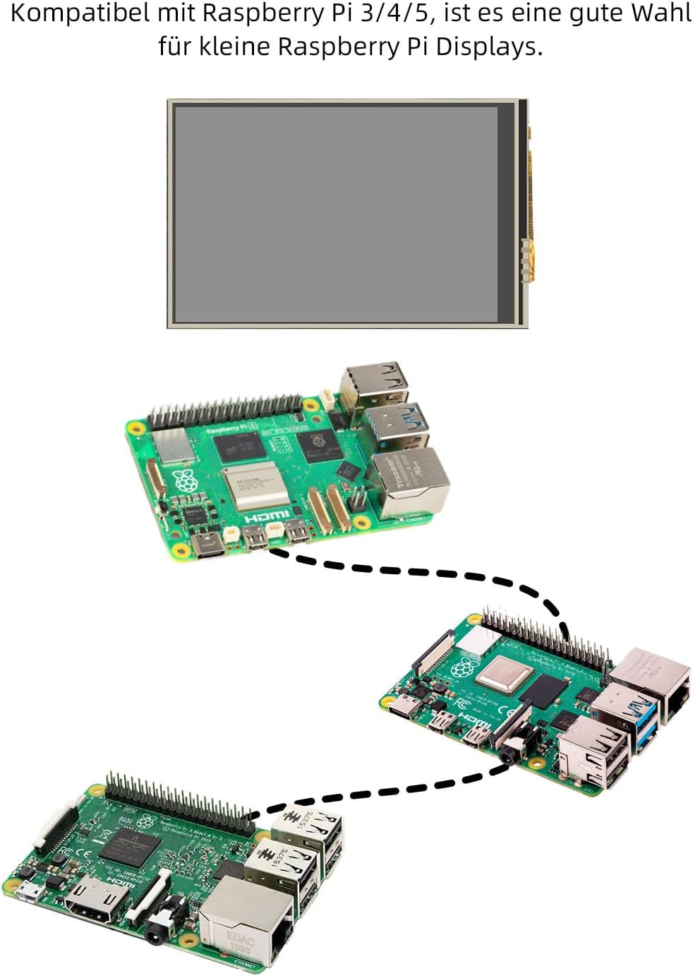 CUQI 3.5 Inch 5, 480 320 60 3/4/5 Touchscreen for Raspberry Pi x Pixel FPS Mini Monitor with Stylus and Mini Fan