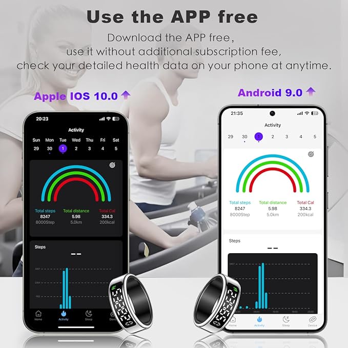 Smart Health Ring with Screen,for Women Men Fitness Tracker Heart Rate, Blood Oxygen, HRV, Sleep Monitoring, Step Counting, IP68 for iPhone and Android, No Subscription Fee (Black, 12#)