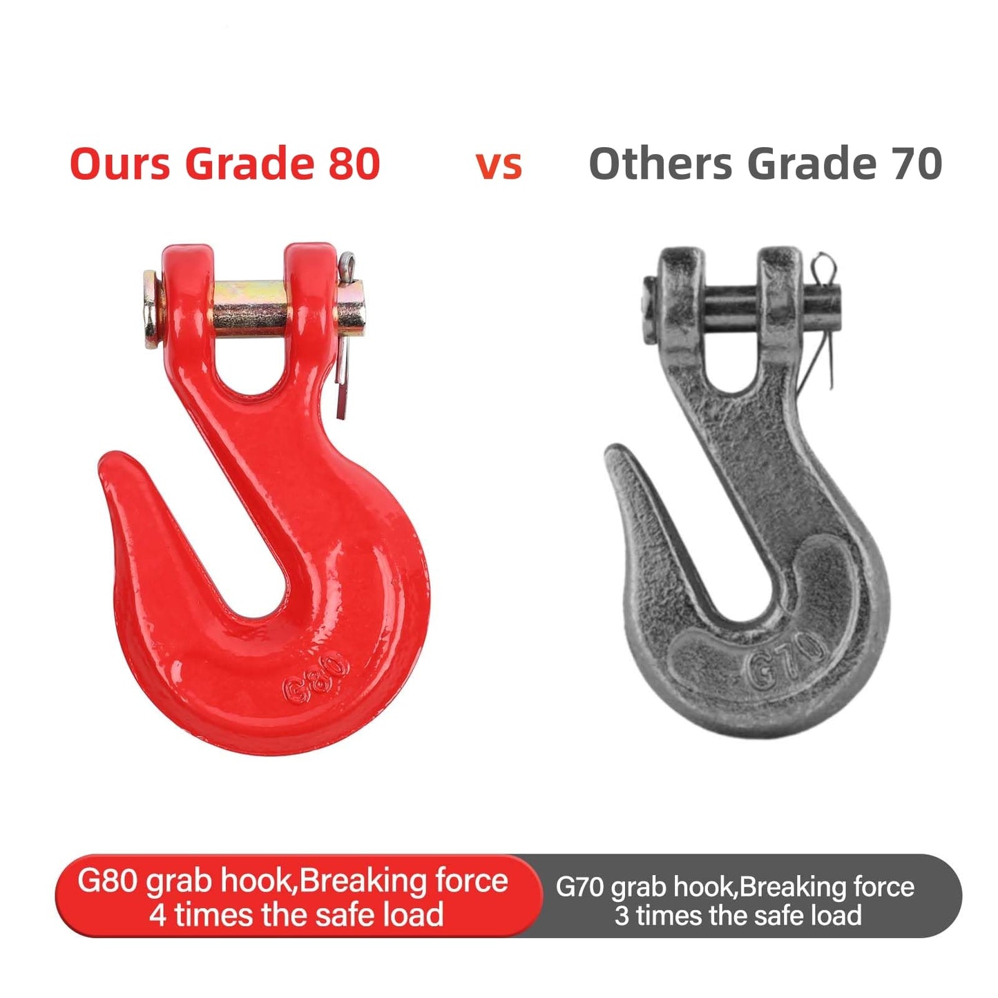 Lechansen 5/16'' G80 Clevis Tow Hook,10 Pack Heavy Duty Grade 80 Transport Chain Hook Tow Hooks for Trailer Truck, 4,900 Lbs Working Load Limit, Grab Hook for G80 Chains and Binders - Red