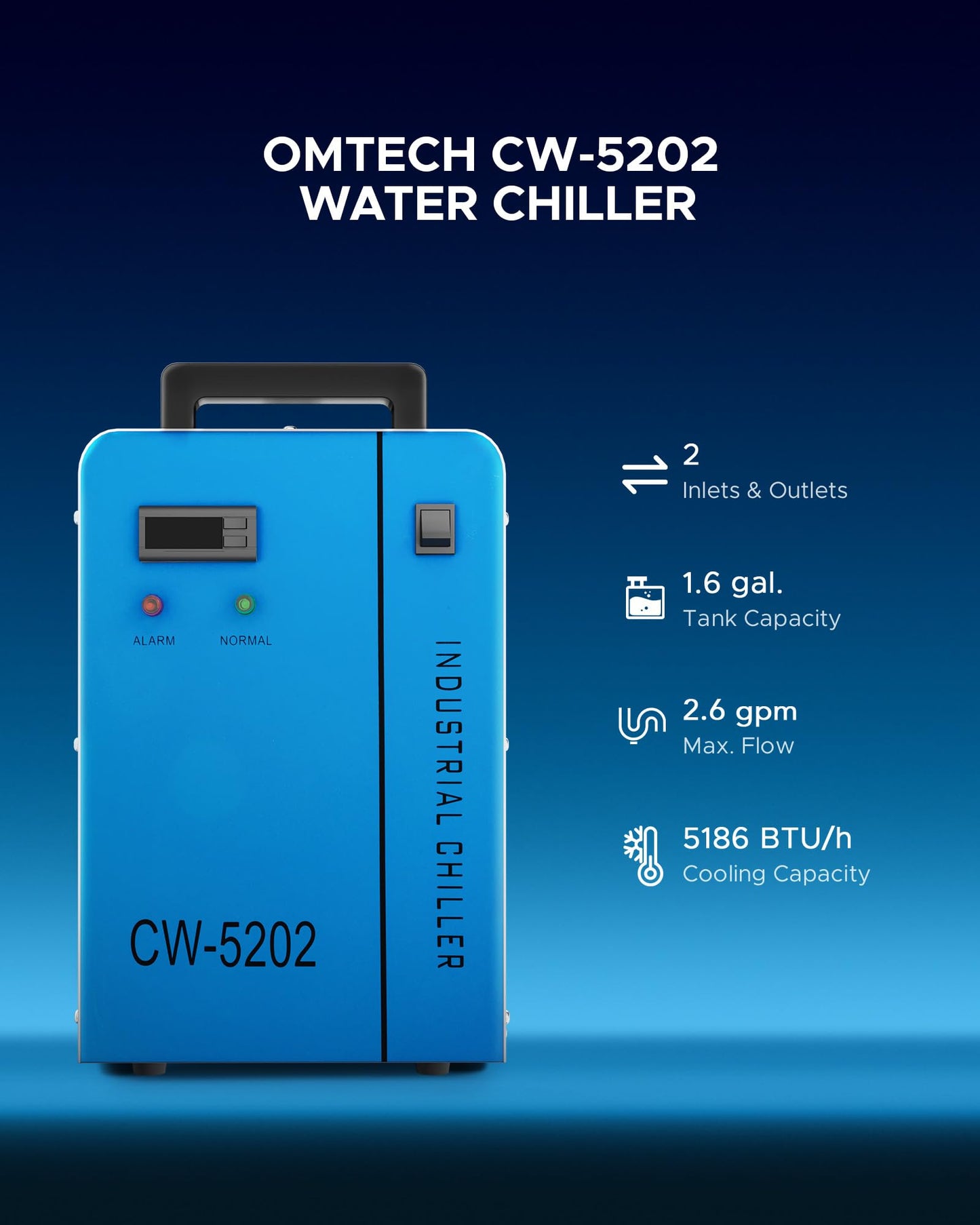 OMTech 6L Dual Industrial Water Chiller 0.9hp 3.2gpm 2 Inlets & Outlets Powerful Water Cooling System CW-5202 Water Cooler to Chill Two 60W 70W 80W 90W 100W 120W 150W CO2 Laser Engraving Machines