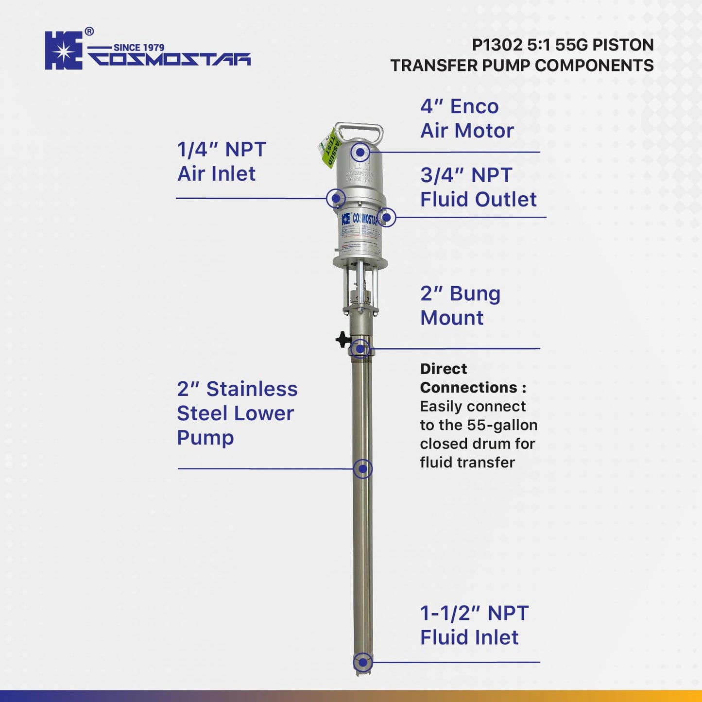 COSMOSTAR P1302 5:1 55 Gallon Air Operated Pneumatic Piston Pump, Stainless Steel Type, Drum Length, Teflon Packing, Oil Chemical Transfer Pumps, 2.2 GPM/ 8.55 LPM, Max. Fluid Pressure 580 PSI