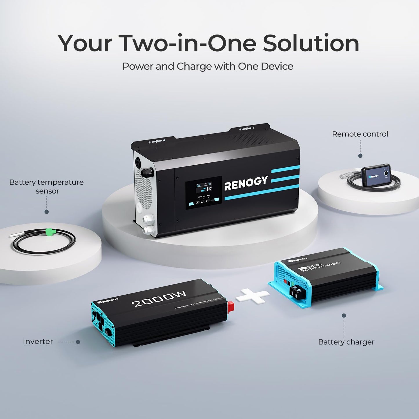 Renogy 2000w Pure Sine Wave Inverter Charger 12V DC to 120V AC Surge 6000w Off-Grid Solar Inverter Charger for RV Boat Home w/LCD Display, Auto Transfer Switch, Compatible with Lithium Battery