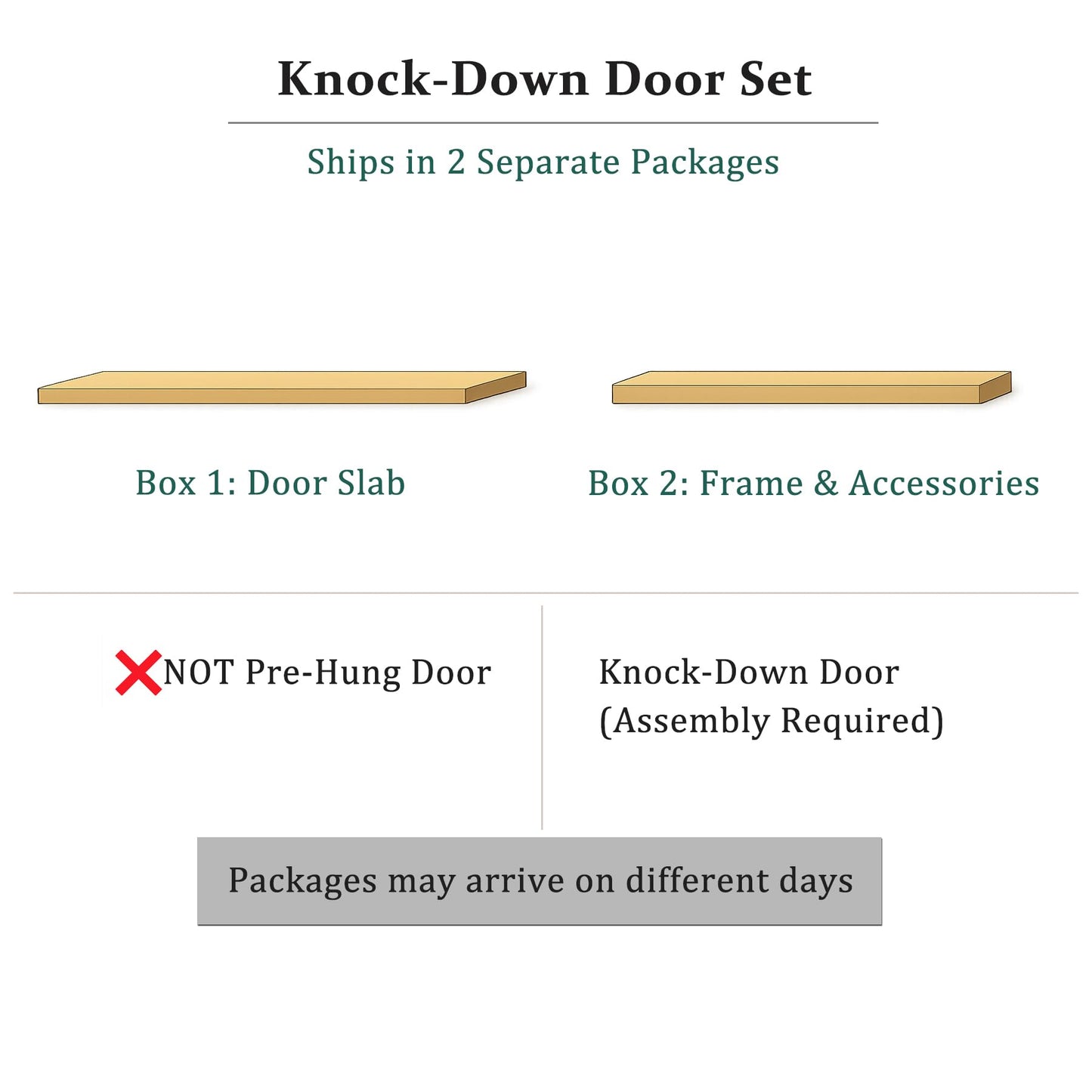 Fiberglass Entry Door 36x80'', French Exterior Door Right Hand Inswing Black Finished Frosted Glass Knock-Down Door, Vinyl Frame and Brickmould Included