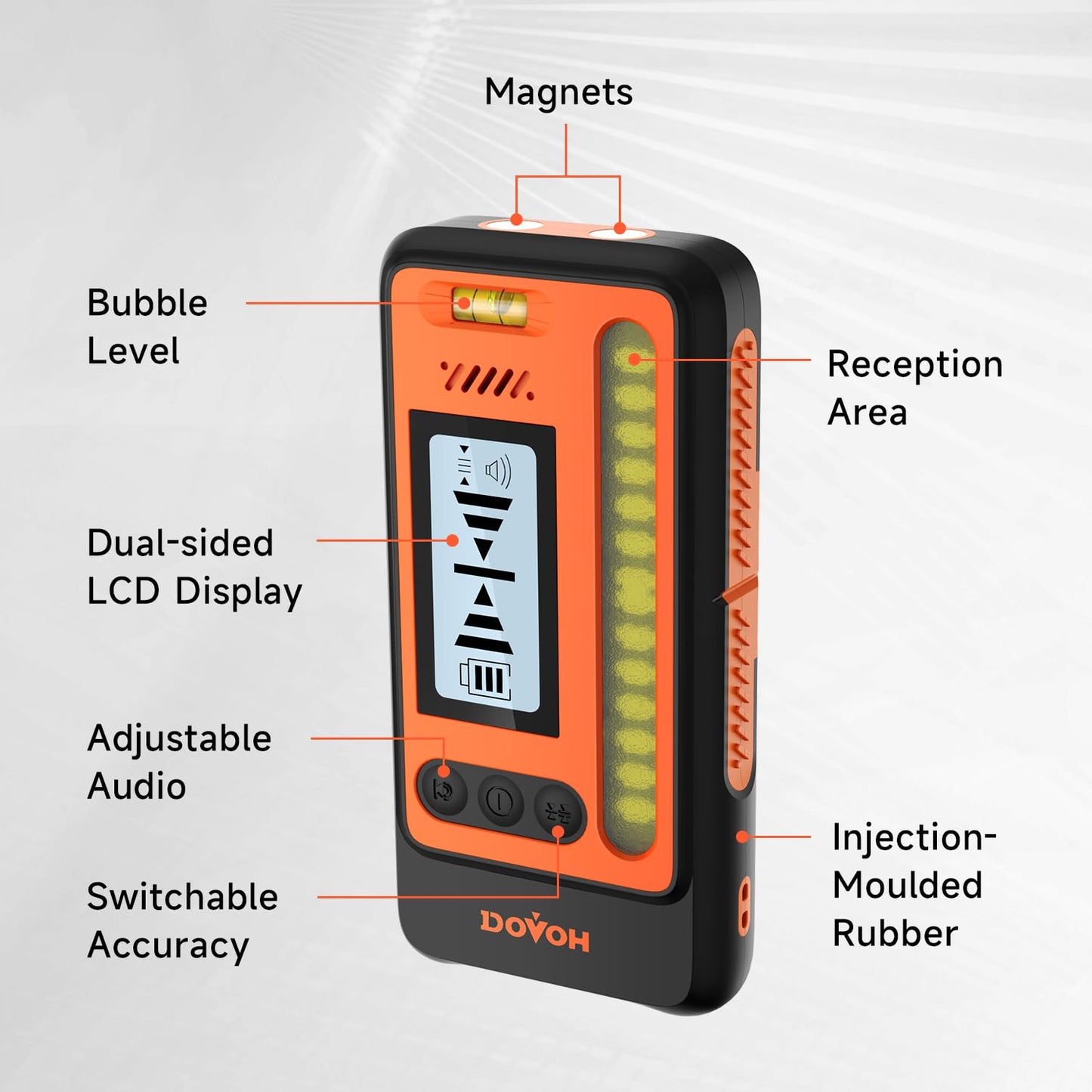 DOVOH K4 4D Laser Level with Receiver and Tripod, Class Ⅱ