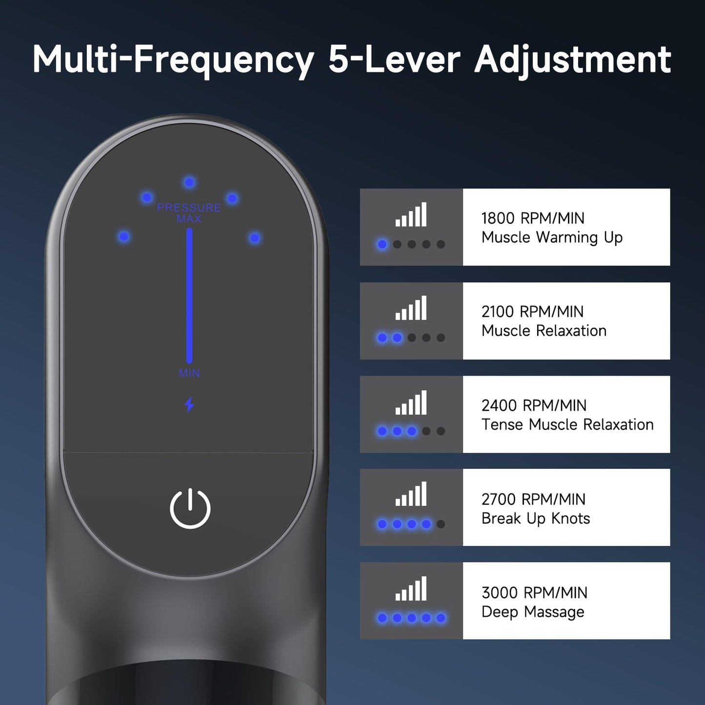 HEYCHY Mini Massage Gun - Deep Tissue Percussion Massager with Dual Heads, 5 Speed Levels & 4 Attachments, Portable Handheld Muscle Recovery Gun for Athletes, Travel & Pain Relief
