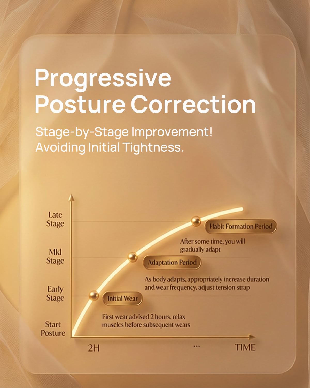 OFIR Upper Back Posture Corrector for Women, After-Work Sofa Reading Support, Twin-Pressure System Back Straightener Posture Brace For Women, 3D Diamond Breathable Cushioning,High-Elastic Straps