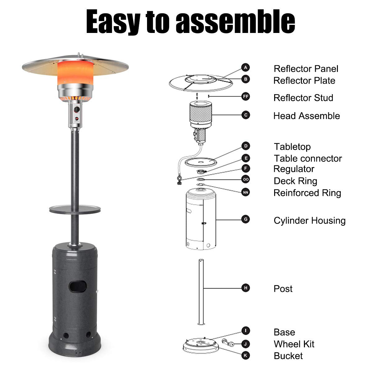 Tangkula 50,000 BTU Propane Patio Heater with Wheels, Outdoor Heaters for Patio with Shelf Tabletop, Stainless Steel Burner, Auto Shut Off & Tip-Over Protection, Portable Patio Heaters for Outdoor Use
