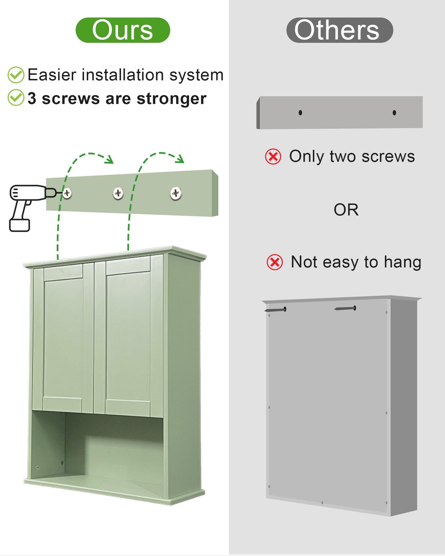 VIMYFAMY Bathroom Cabinet Wall Mount Buffering Hinge,23"x29" inch Over Toilet Storage Cabinet and Adjustable Shelves, Large Space Wooden Medicine Cabinet (Light Green)