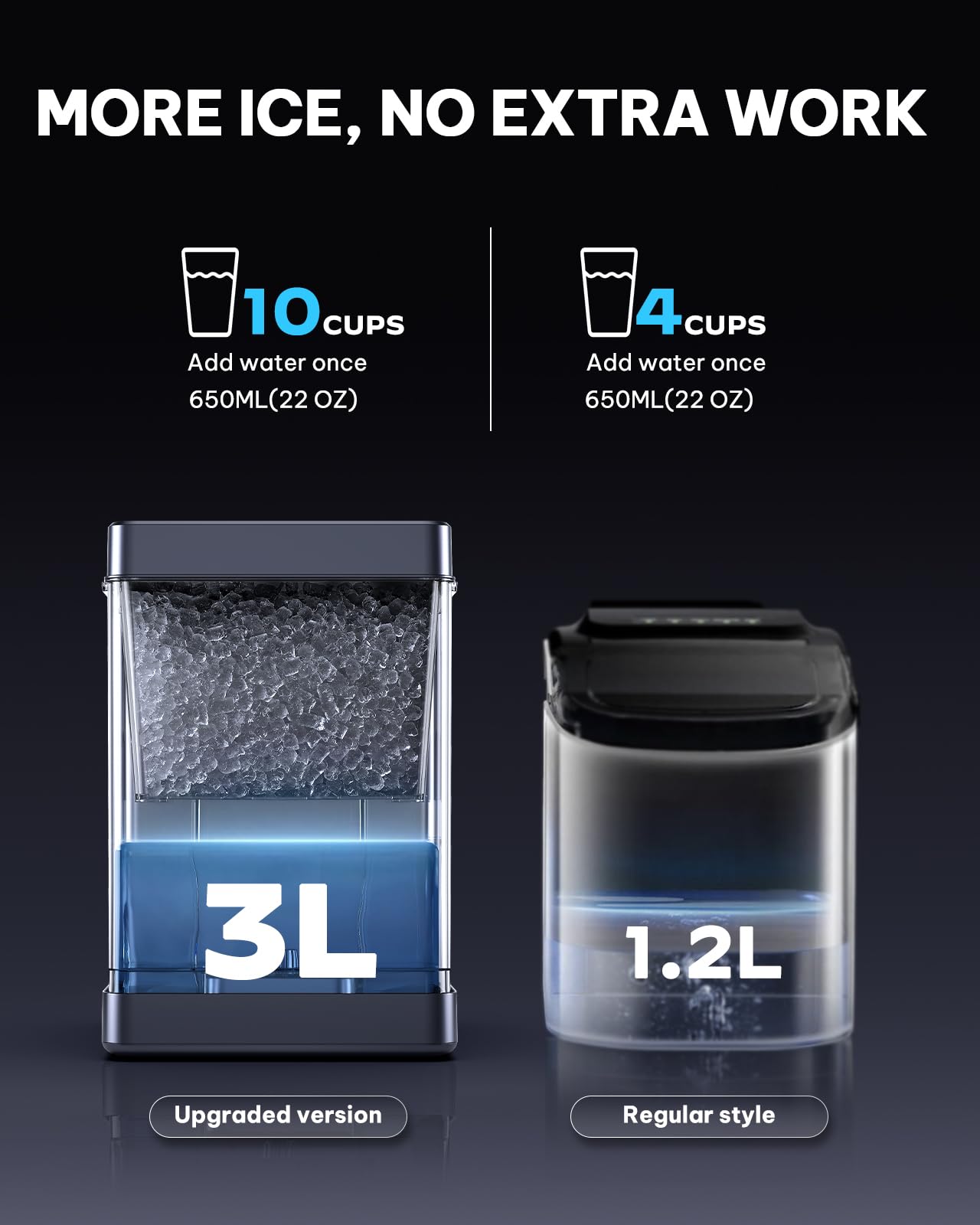 Silonn Nugget Ice Maker Countertop with APP & Voice Control, Self Cleaning Ice Machine with 3L Large Water Tank, 40 lbs/24H Soft Chewable Ice, Portable Pebble Ice Maker for Home, Kitchen and Party