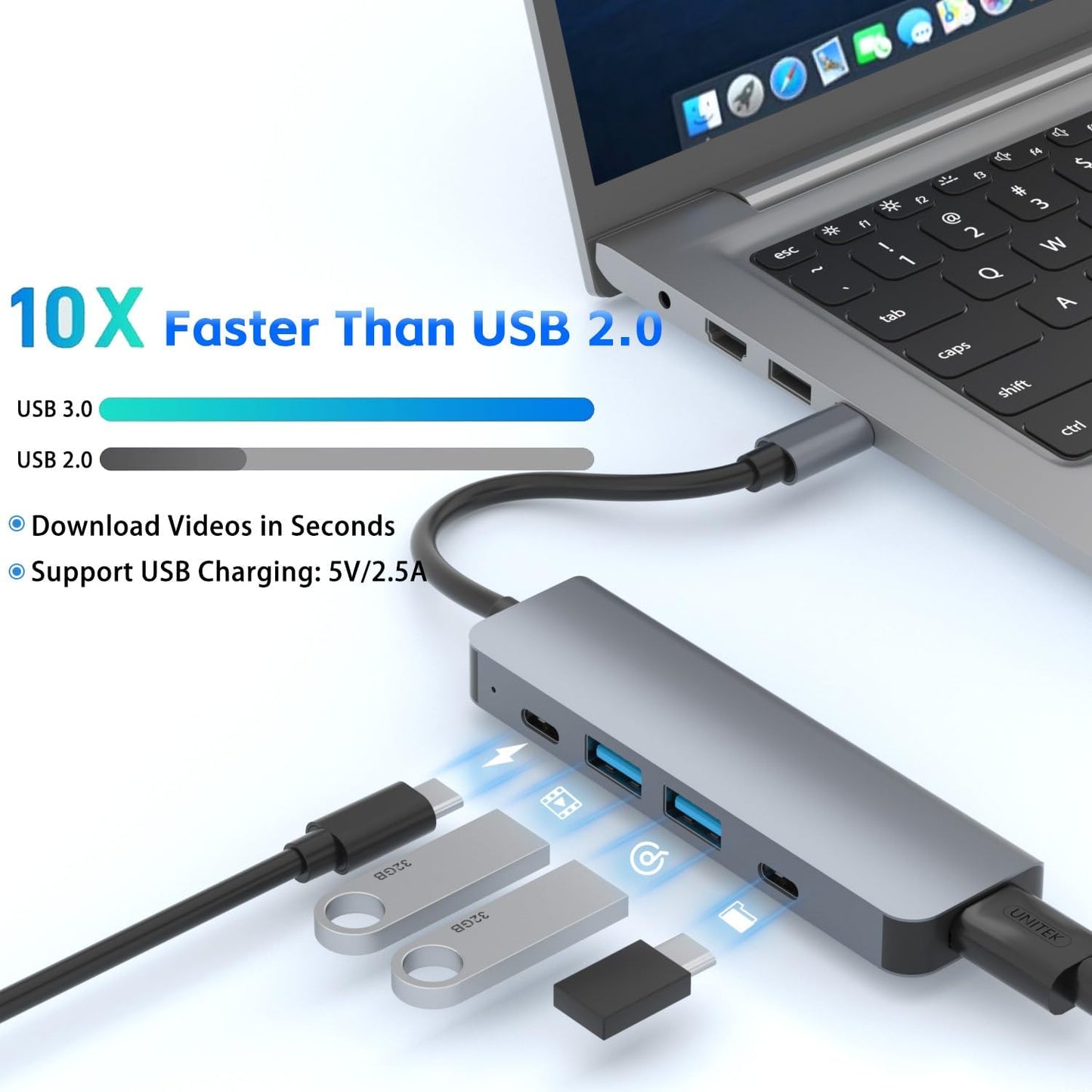 BJardinier 5 in1 4K Port,100W 3.0 2.0 USB C Hub HDMI Adapter, Docking Station with HDMI, USB C Data PD, and USB