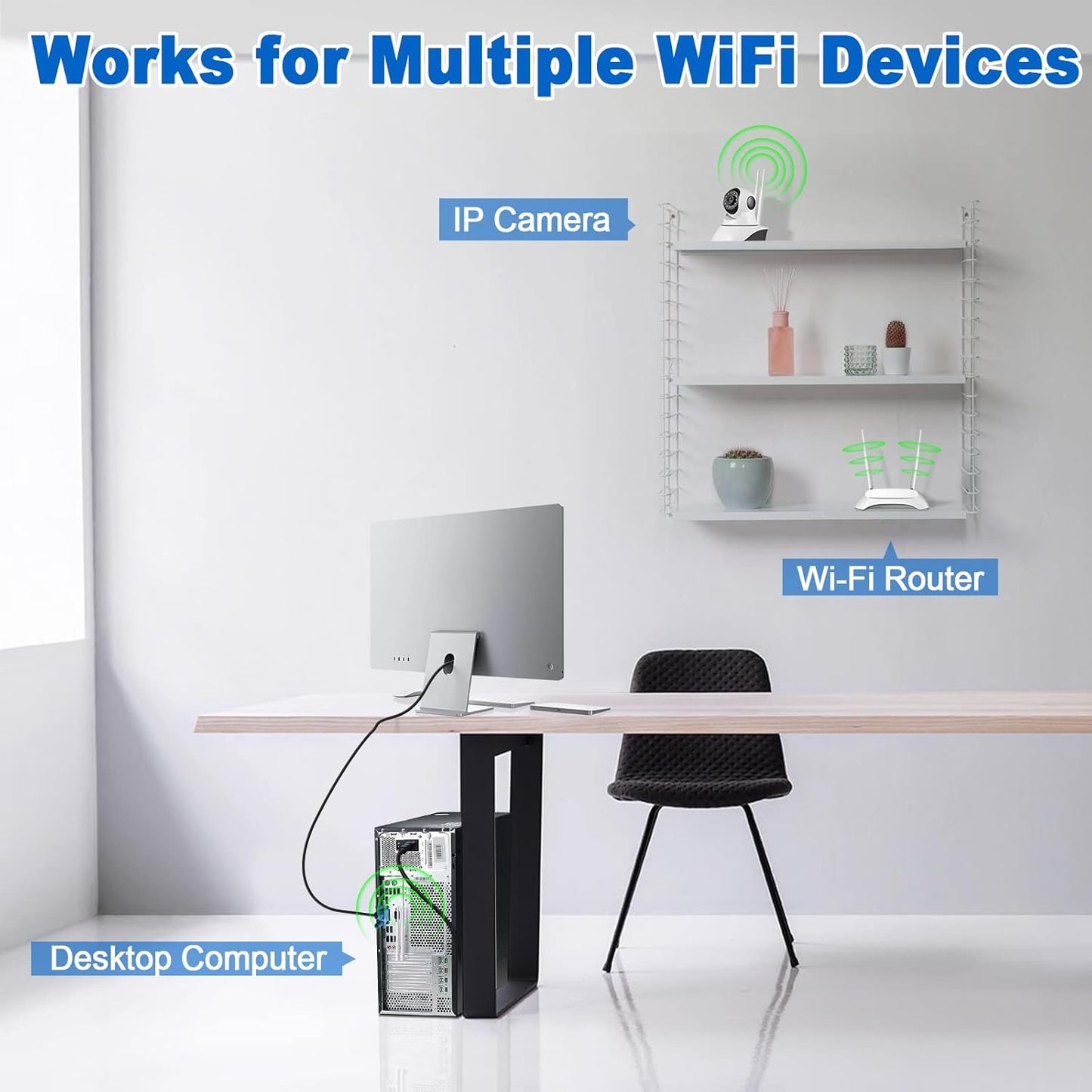 Eightwood 2.4GHz 5GHz 6dBi 2-Pack WiFi Antenna for Security Camera Surveillance DVR Recorder WiFi Router, RP-SMA