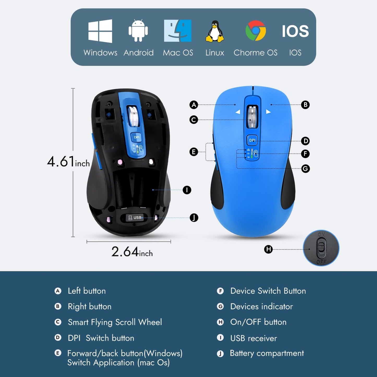 CITLLA BT1 BT2), 4-Way Wireless Bluetooth Mouse (USB + + Full Size, Scrolling, Multi-Device Silent Mouse for Computer