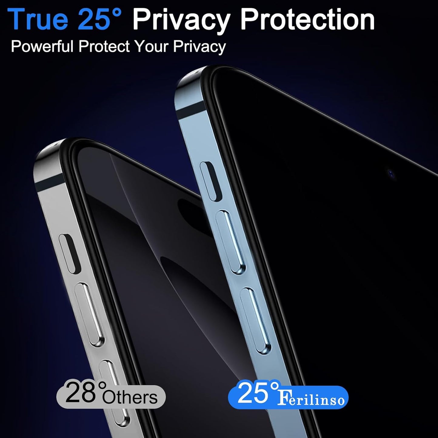 3 Pack 16 9H+ Ferilinso [Auto Dust Install] Privacy Screen Protector for iPhone Pro with Private Accessories-Camera